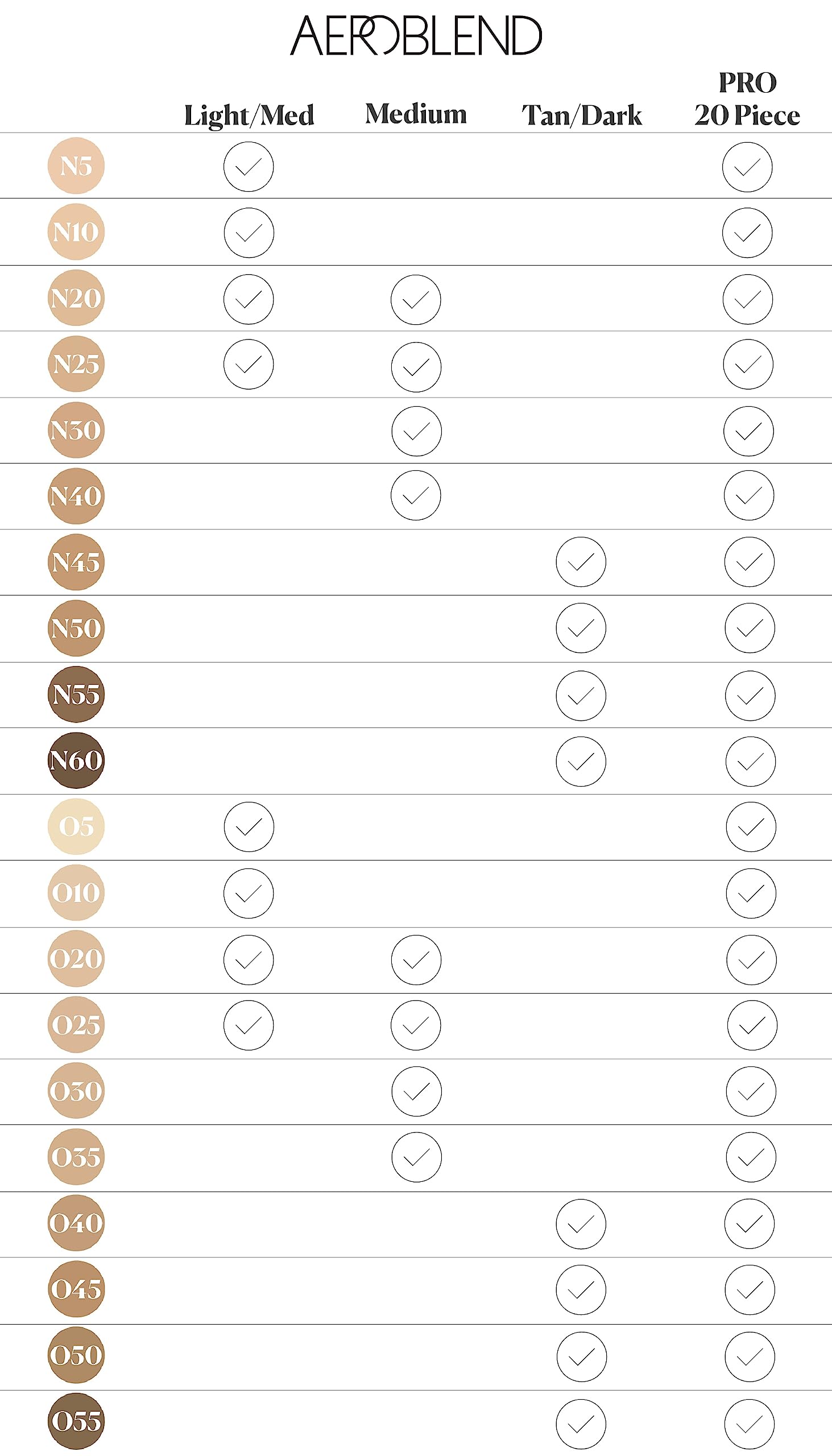 Aeroblend Airbrush Makeup Mini Sets (Tan/Dark)