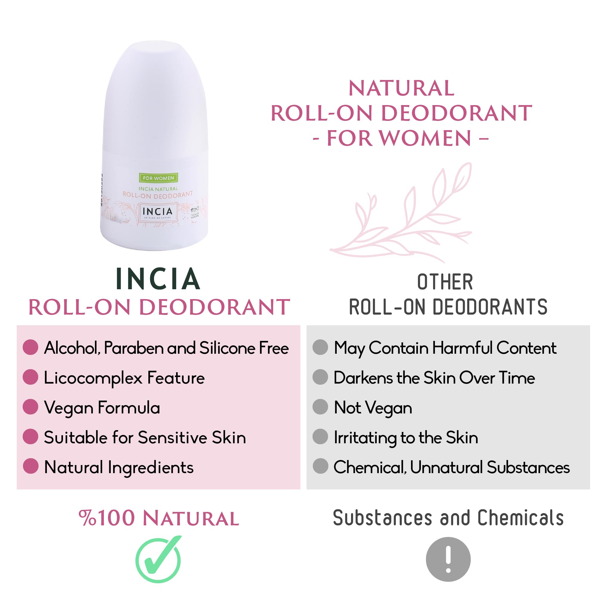 Incia, Natural Deodorant | Vegan | Aluminum Free Deodorant for Men and Women | Fresh |Cruelty Free, Paraben Free, Natural Fragrance (Women, Pack of 3)
