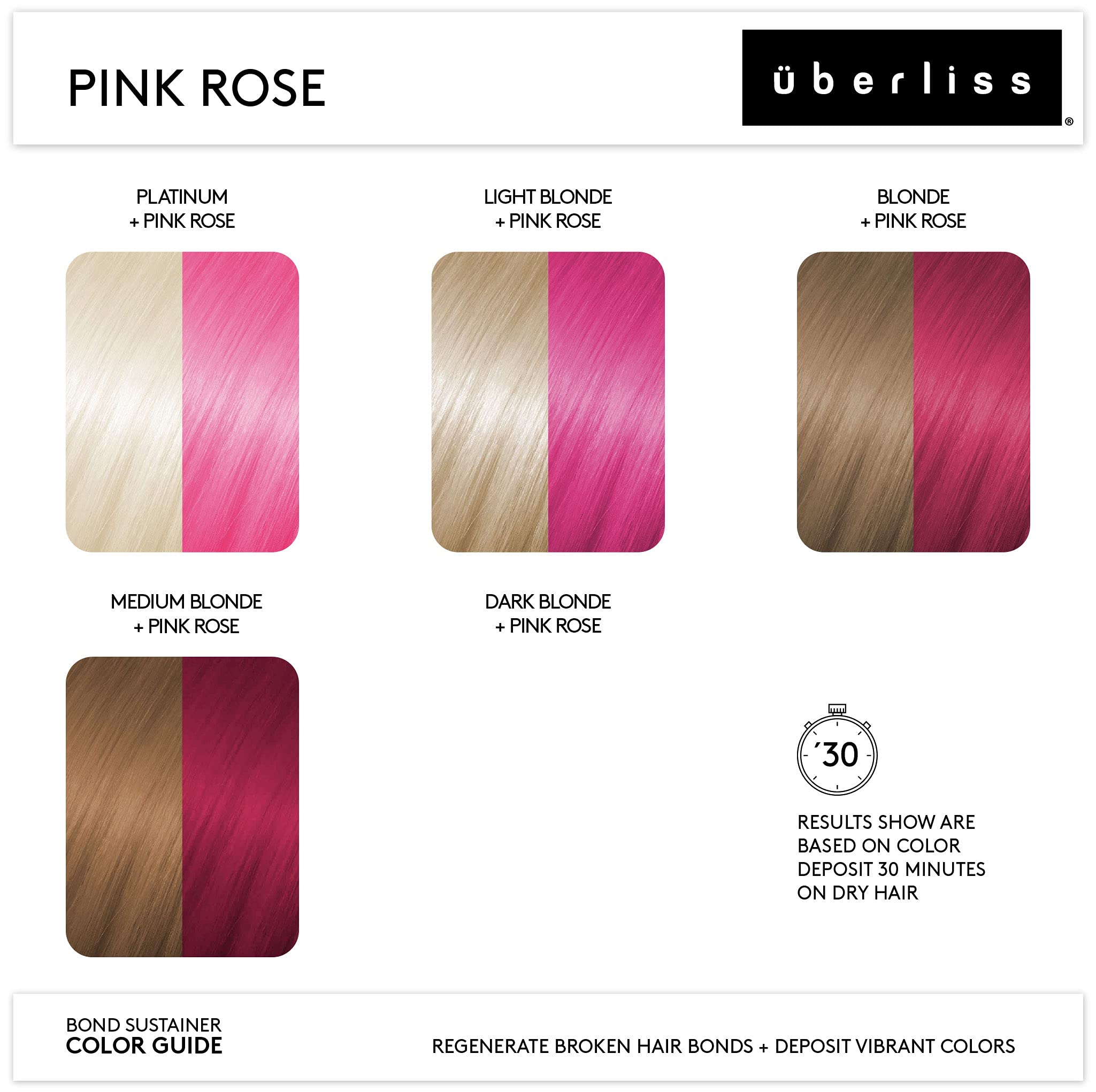 Uberliss Bond Sustainer Hair Color Pink Rose Pink Rose