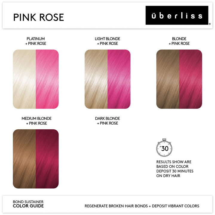 Uberliss Bond Sustainer Hair Color Pink Rose Pink Rose