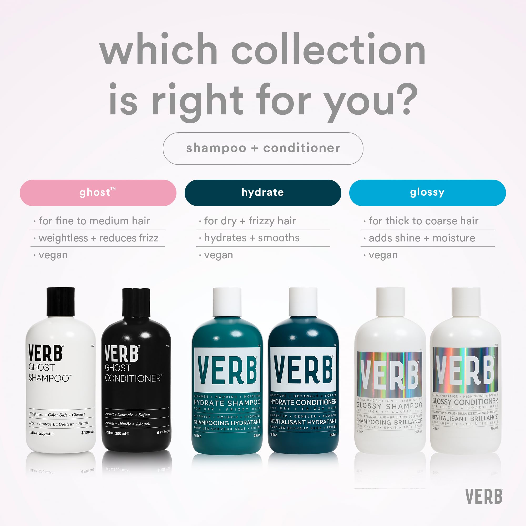 VERB® Hydrate Shampoo Cleanses Dry and Frizzy Hair to Reduce Frizz and Add to Moisture Hair, 12 oz
