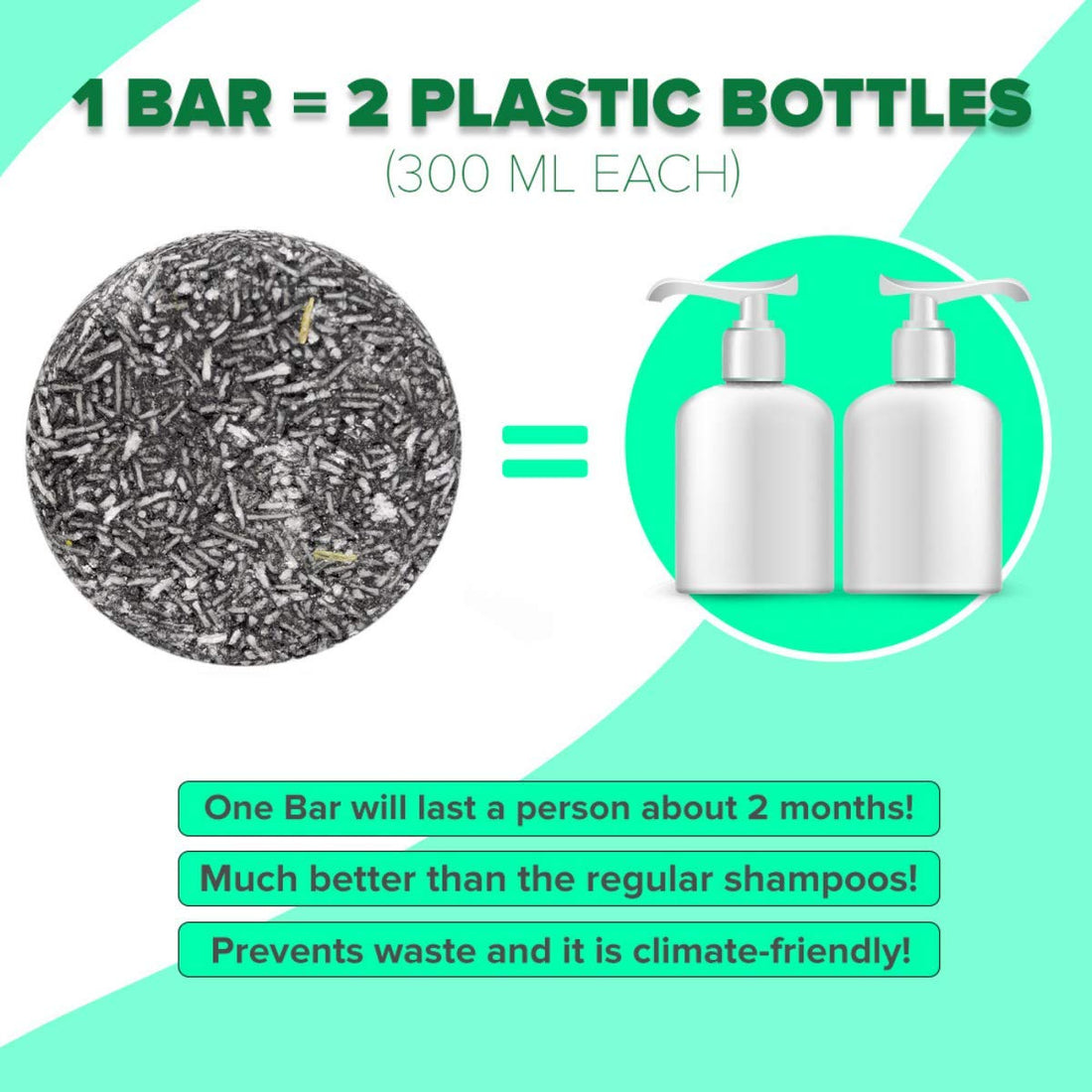 BAMBOEARTH Solid Shampoo Bar And Conditioner Effect Hair Soap – 100% Organic Shampoo Bars For Hair With All Natural Plant Based Essential Oils And Zero Waste Biodegradable Packaging (Bamboo Charcoal)