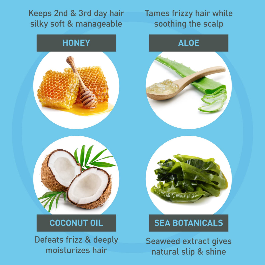 MopTop Wavy Hair Products Set, Treatment Routine For Wavy Hair, 2 oz Detox Shampoo, Gentle Shampoo, Light Conditioner, Leave-in Conditioner & Curly Hair Cream, Moisturizing Lightweight Hold Bundle