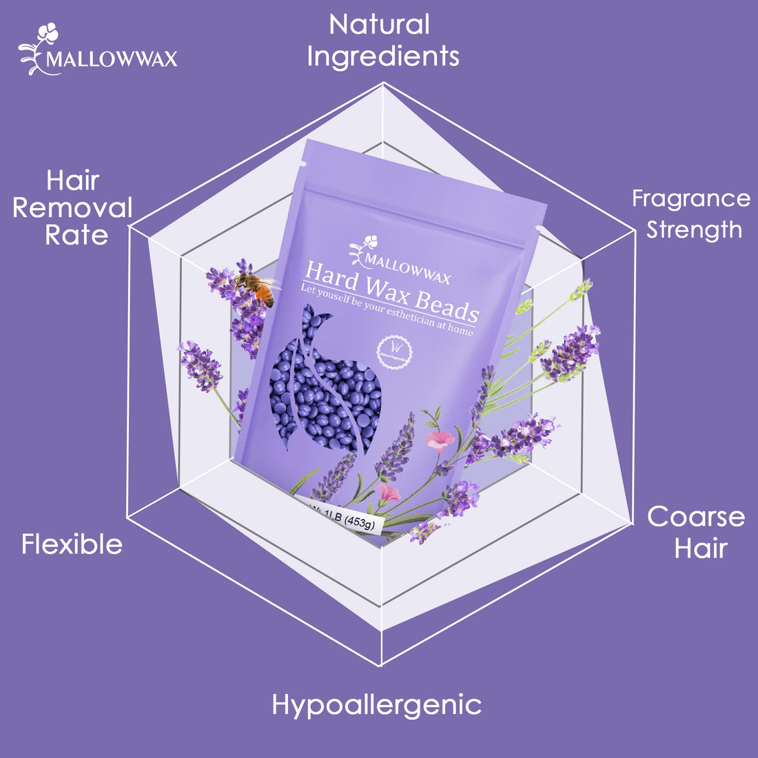 Mallowwax Hard Wax Beads, Wax Beans for Hair Removal, Natural Lavender, Stripless, Coarse Body Hair Specific - Ideal for Bikini, Brazilian, Legs, Underarms, Chest, 16 Ounce