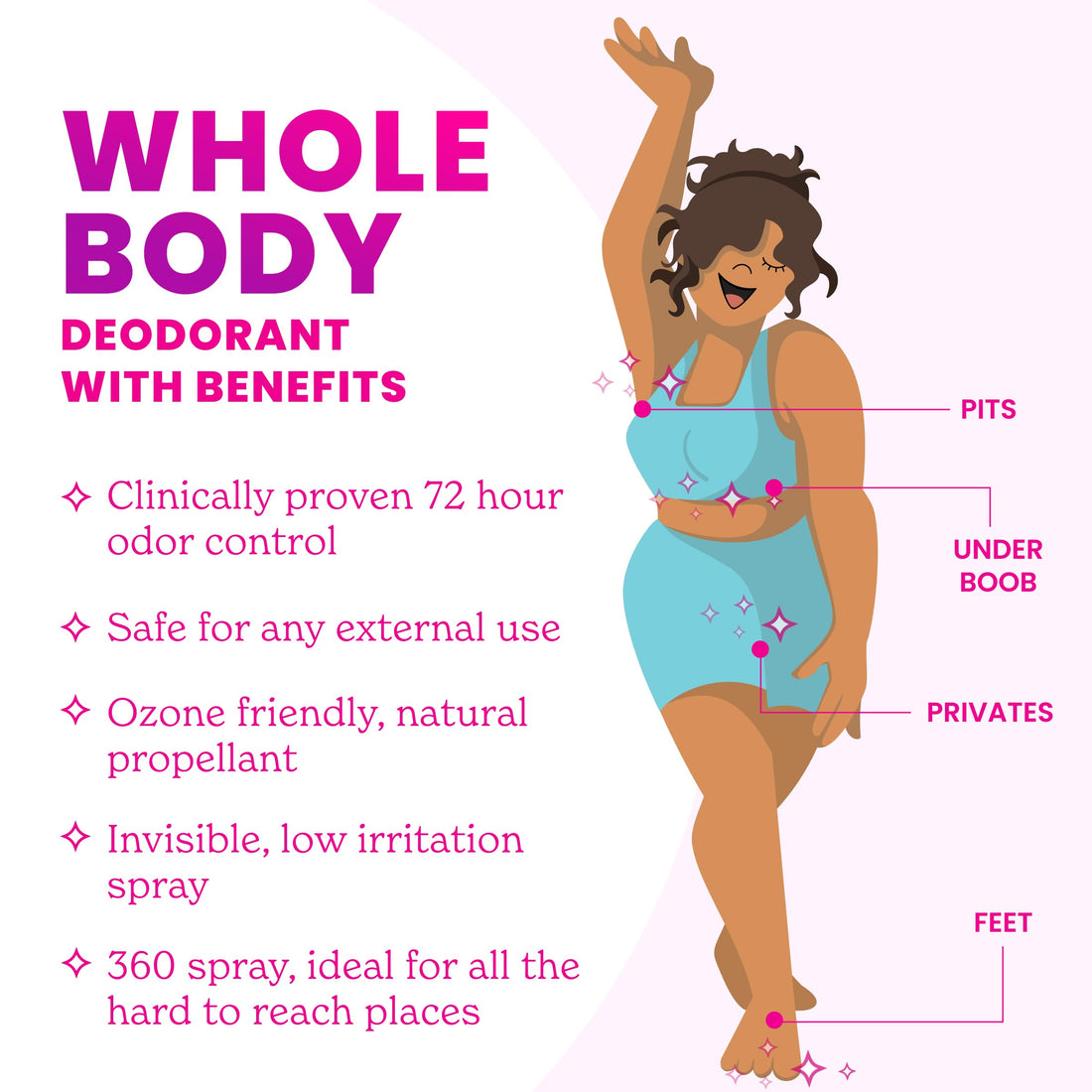 Lume Invisible Spray Deodorant For Women - Whole Body Deodorant Spray - 72 Hr Odor Control - Ozone Friendly, Natural Propellant - Aluminum & Baking Soda Free, Skin Loving - 2 pack (Unscented)