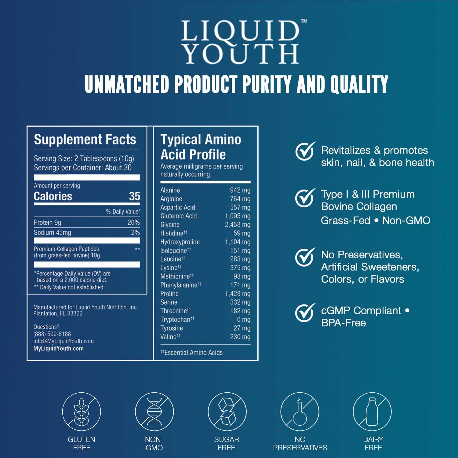 LIQUID YOUTH Collagen Peptides Powder for Women & Men - Type I & III Premium Grass-fed Bovine, Hydrolyzed Collagen, Promotes Hair Growth, Skin, Nail, Bone & Joint Health - Unflavored, 30 Servings