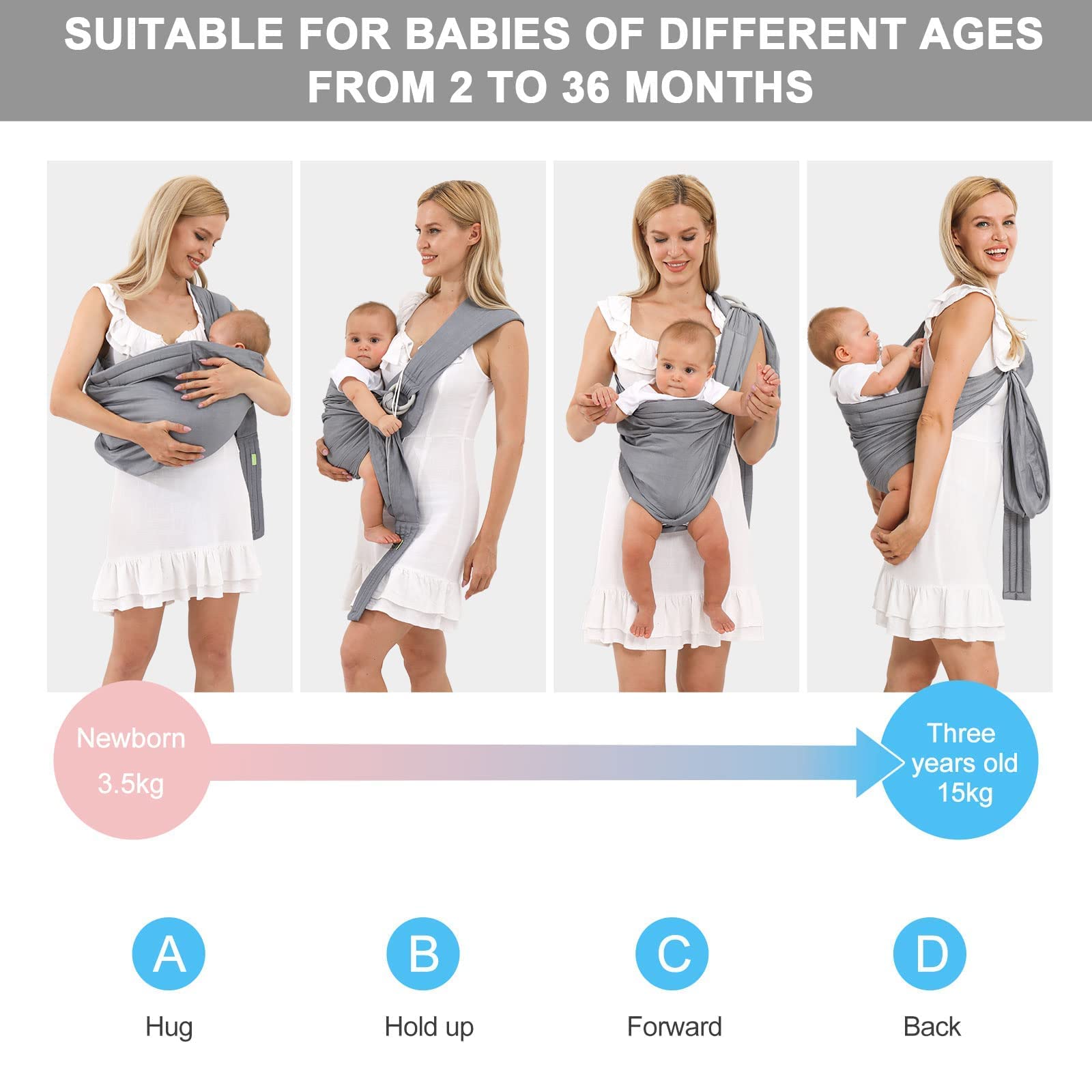 Baby Carrier & Wraps - Soft Adjustable Ring Sling for Newborns & Infants, Breathable Multi-Functional Sling for Mom & Dad Support, Babies Under 36lbs - Grey