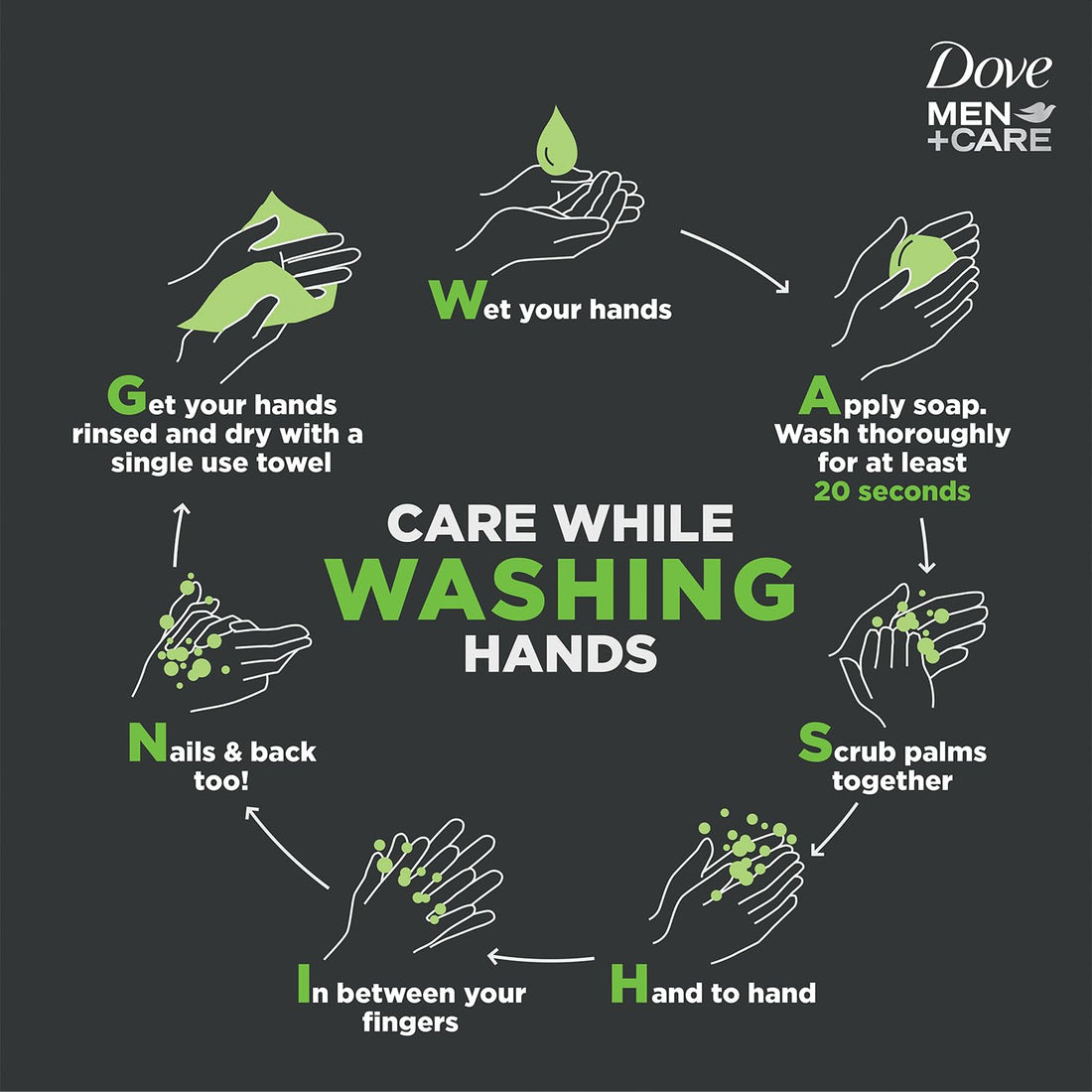 Dove Soap Bar for Men, Men+Care Extra Fresh Scent, 4-Pack – Hydrating 3-in-1 Body, Hand, and Face Cleanser for Men, 2.6 Oz Ea