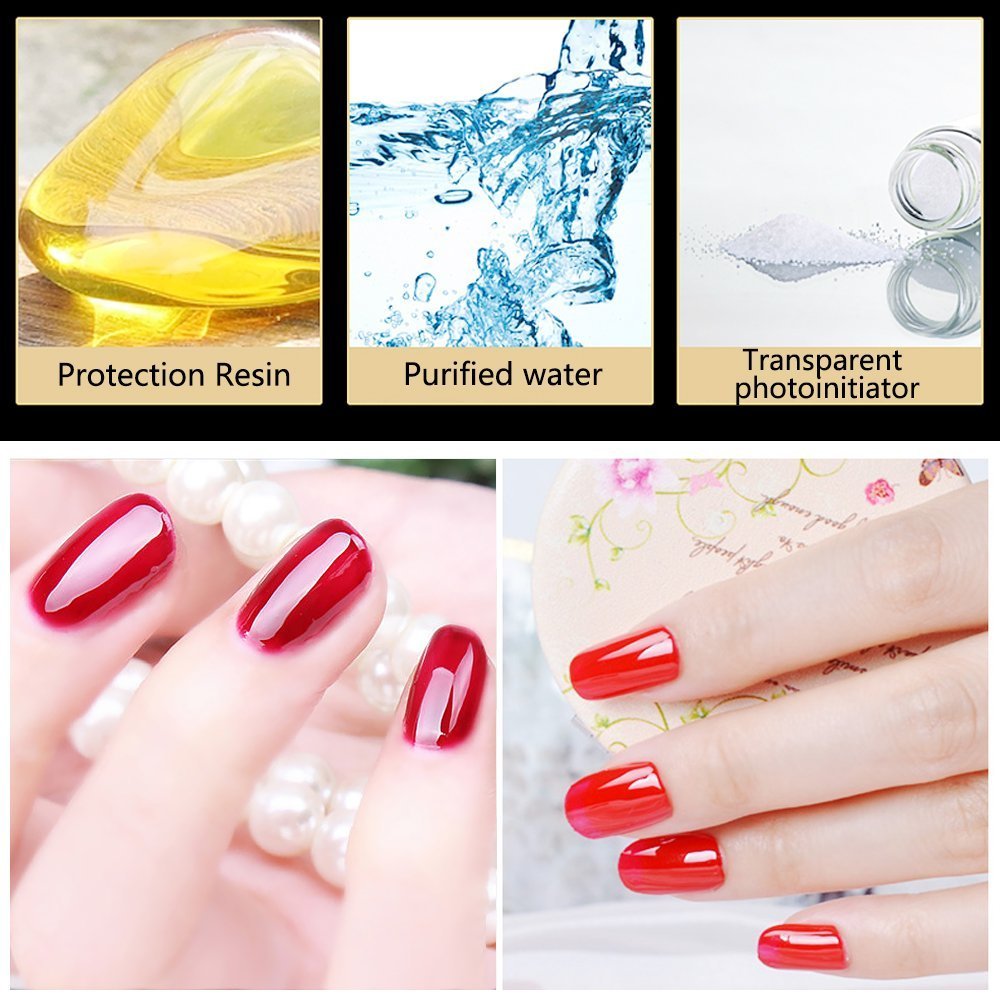 Vishine Base Coat & No Wipe No Clean Top Coat UV LED Gel Nail Polish Soak Off Varnish Set 8ml