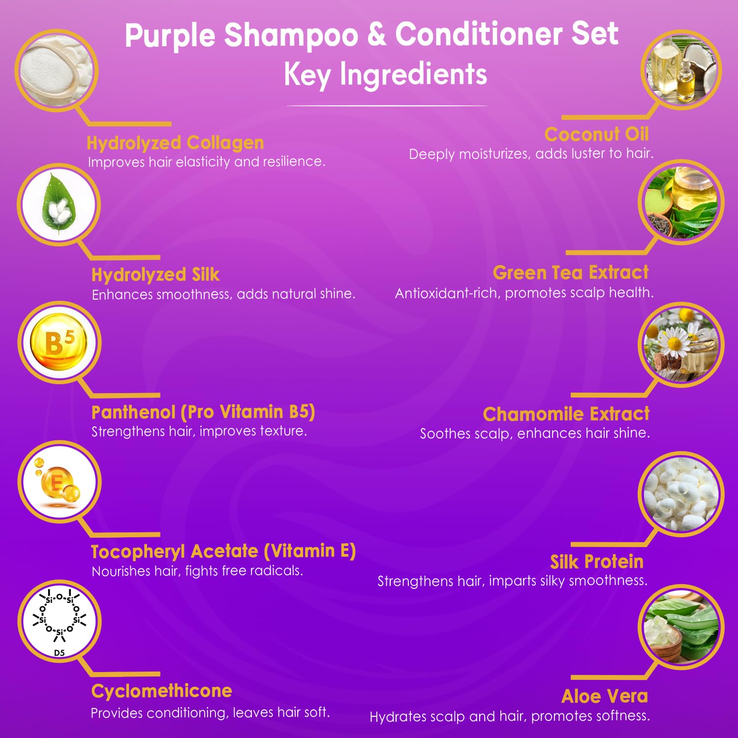 INFINA ESSENTIALS Purple Shampoo and Conditioner Set - Sulfate Free, Enriched with Coconut Oil & Aloe Vera, Ideal for Blonde, Gray, Brassy & Color Treated Hair, Nourishes & Hydrates - 16 fl oz each