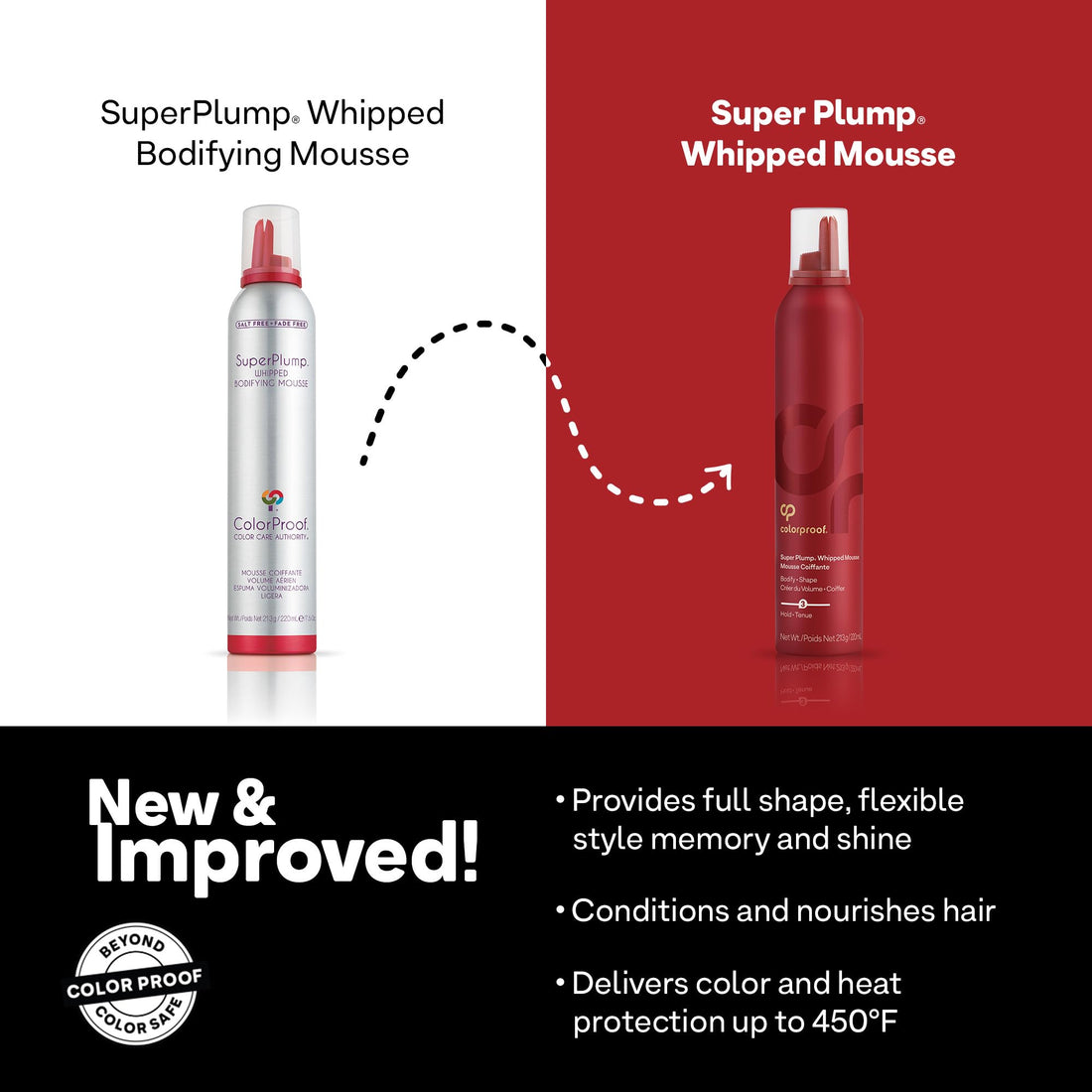 ColorProof SuperPlump Whipped Bodifying Mousse, 7.5 Oz - Color-Safe, Volume, Vegan, Sulfate-Free, Salt-Free, Unisex - Professional Hair Product