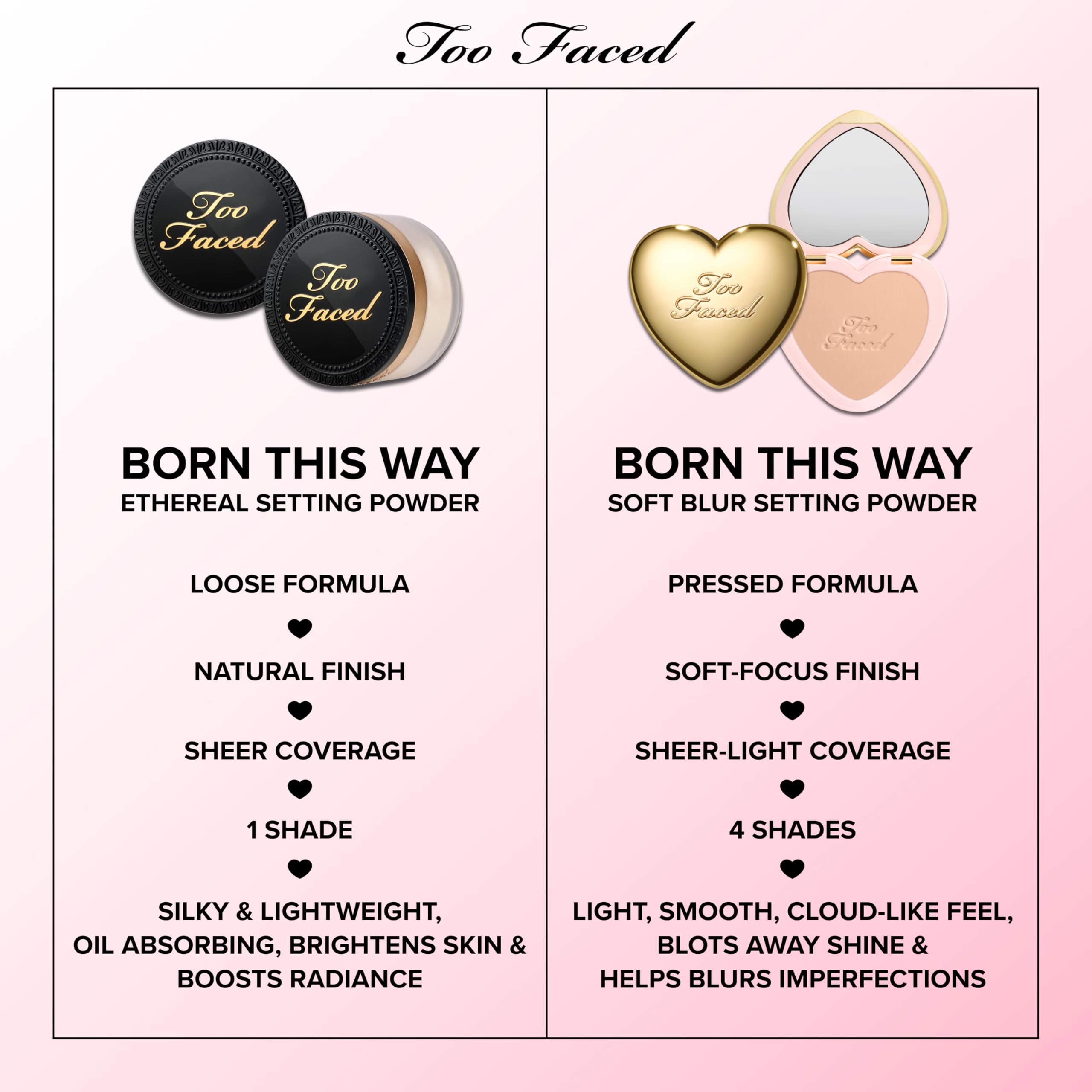 Too Faced Born This Way Ethereal Setting Powder |Lightweight + Long Lasting, 0.59 Ounce