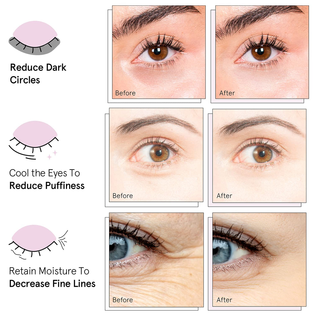 Under Eye Patches For Puffy Eyes (30 Pairs) - Vegan Energizing Under Eye Gel Pads for Dark Circles, Eye Bags, and Puffiness - by grace and stella