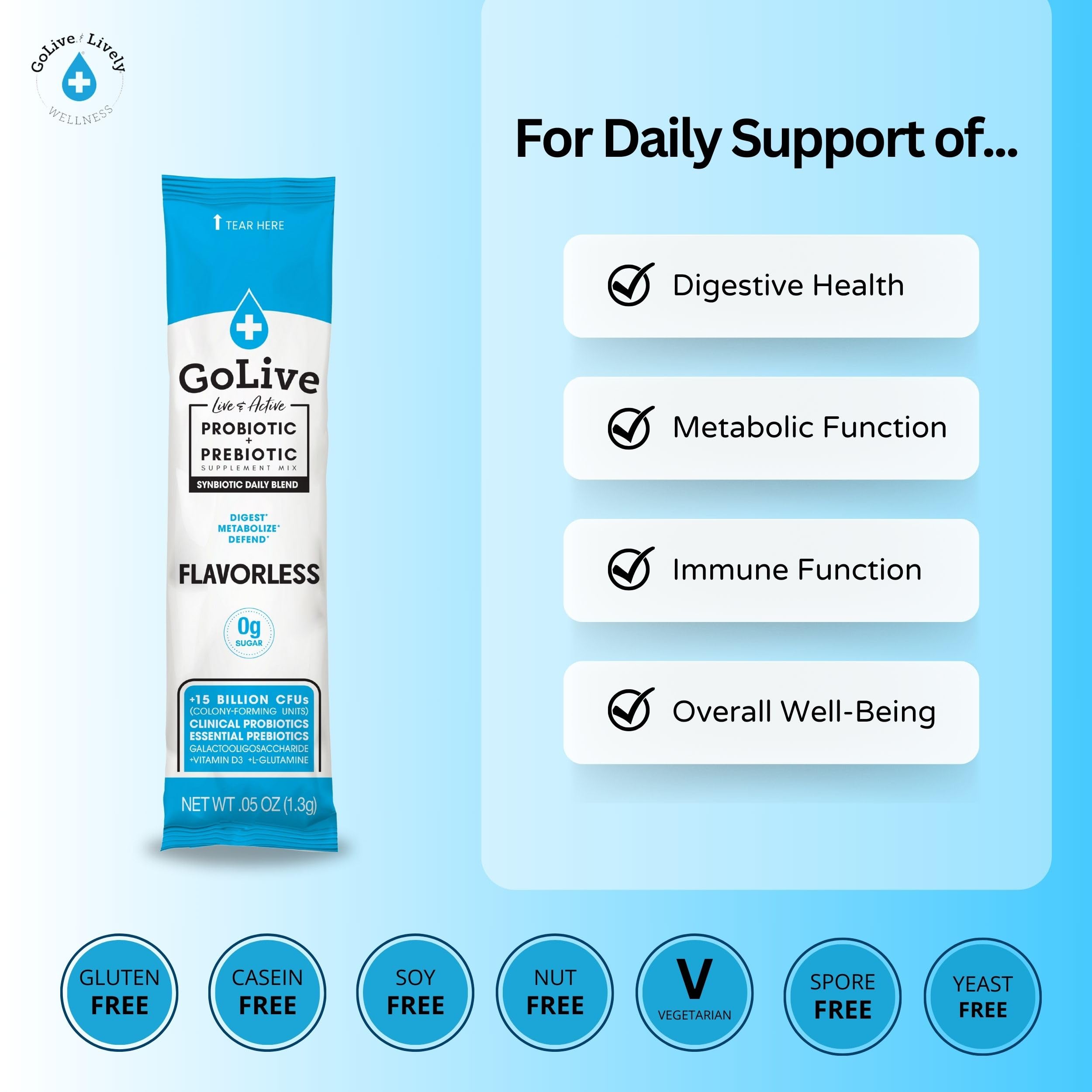 GoLive Prebiotic & Probiotic for Women, Men, Kids. Flavor-Free, Sugar-Free, Synbiotic Powder w/ GOS, L-Glutamine, Vitamin D3, Electrolytes. For Gut Health, Digestion, Metabolism, Immunity 15-50B CFUs.