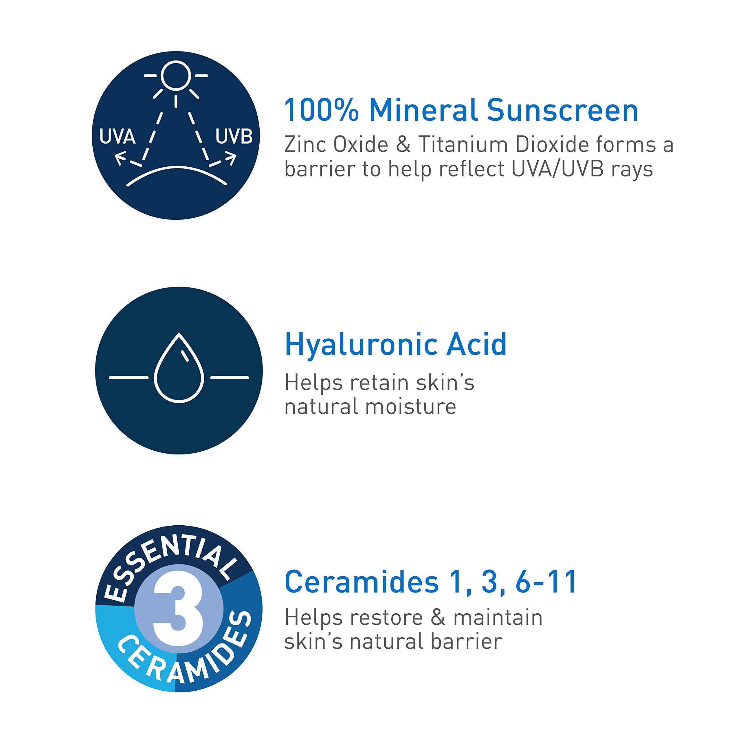 CeraVe 100% Mineral Sunscreen SPF 50 | Body Sunscreen with Zinc Oxide & Titanium Dioxide | Hyaluronic Acid & Ceramides | Oil Free & Non-Greasy | Hydrating Mineral Sunscreen For Body | 5 oz