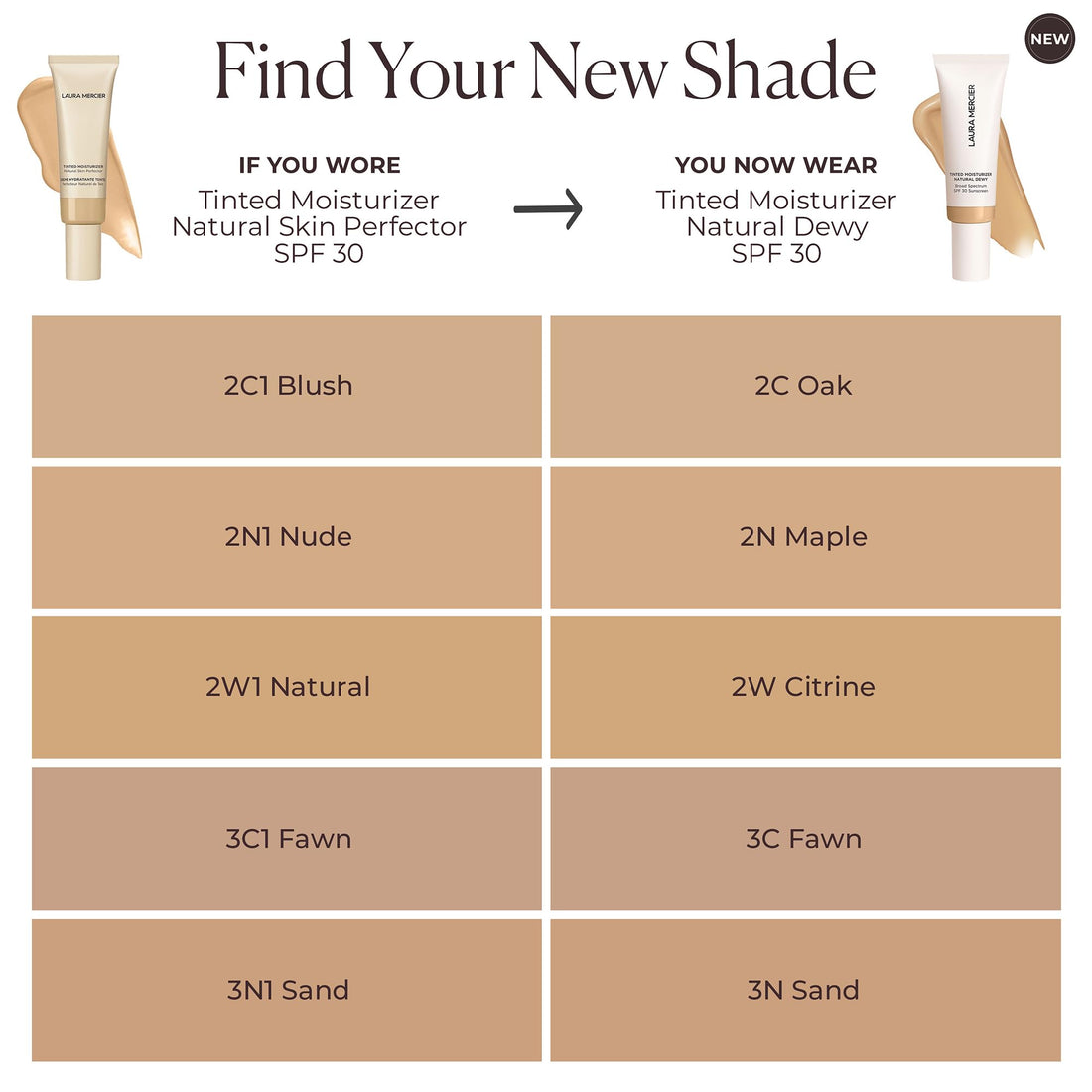 Laura Mercier Tinted Moisturizer Natural Dewy with SPF 30: 24HR+ Hydration, Long Lasting, Sheer to Light, Buildable Coverage, Dewy Finish, Improve Skin Tone and Texture, Skin Tint, Sand