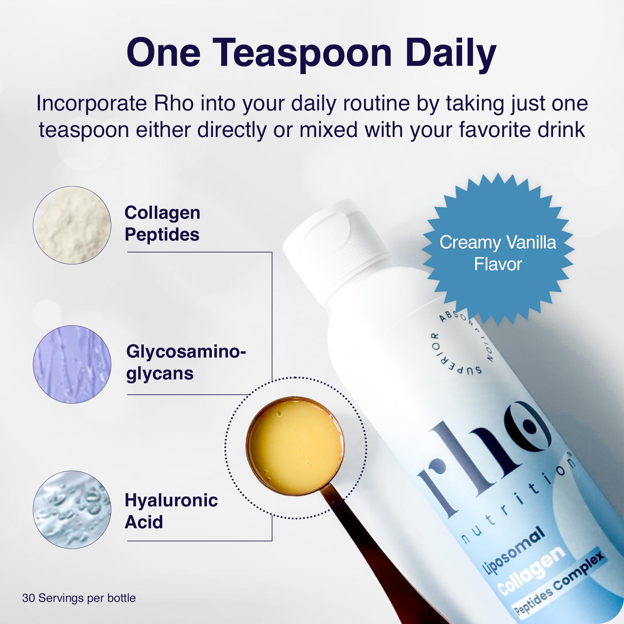 Rho Nutrition Liposomal Collagen Peptides - High-Absorption Liquid Collagen Supplement - Supports Skin Elasticity, Joint Health, and Overall Vitality for Healthy Aging, 5 fl oz