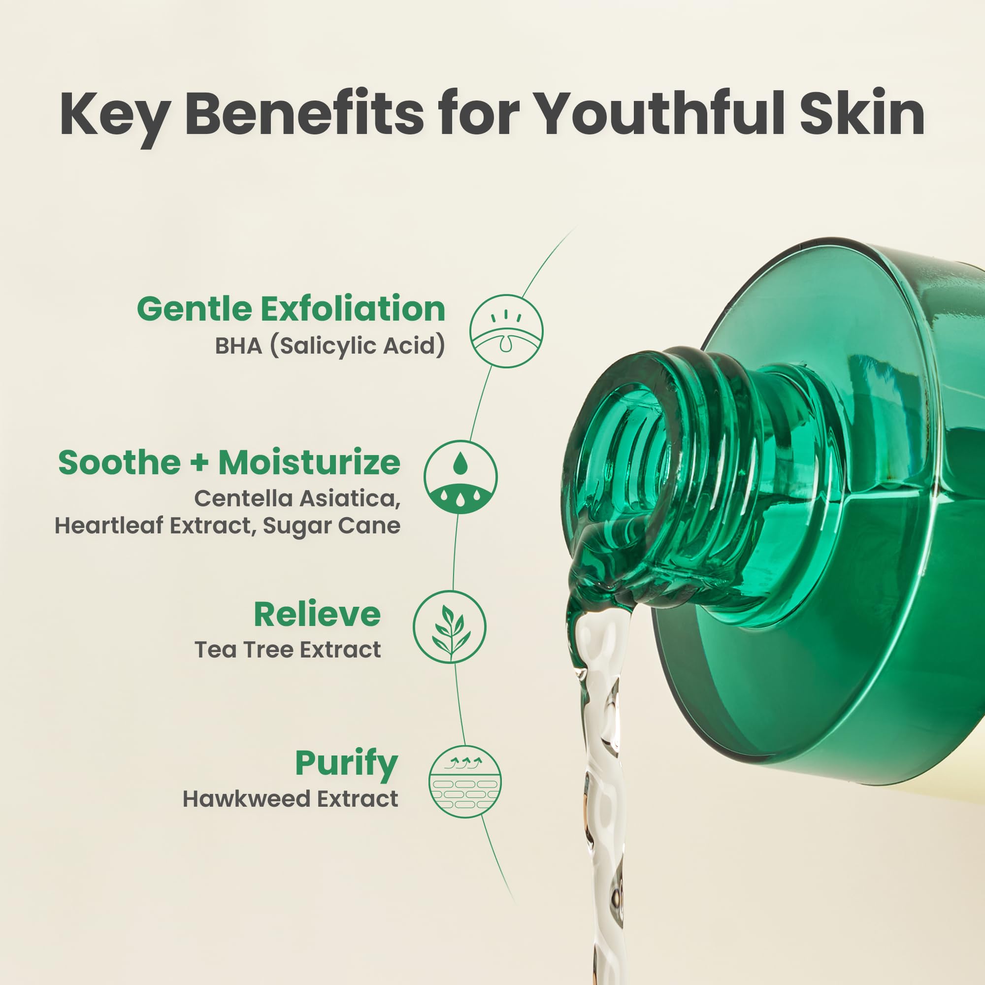 AXIS-Y Daily Purifying Treatment Toner with Salicylic Acid & Centella Asiatica - Pore Minimizer, Oil Control & Blemish Treatment Face Exfoliator - Vegan Korean Skin Care BHA Toner - 6.76 fl. oz.