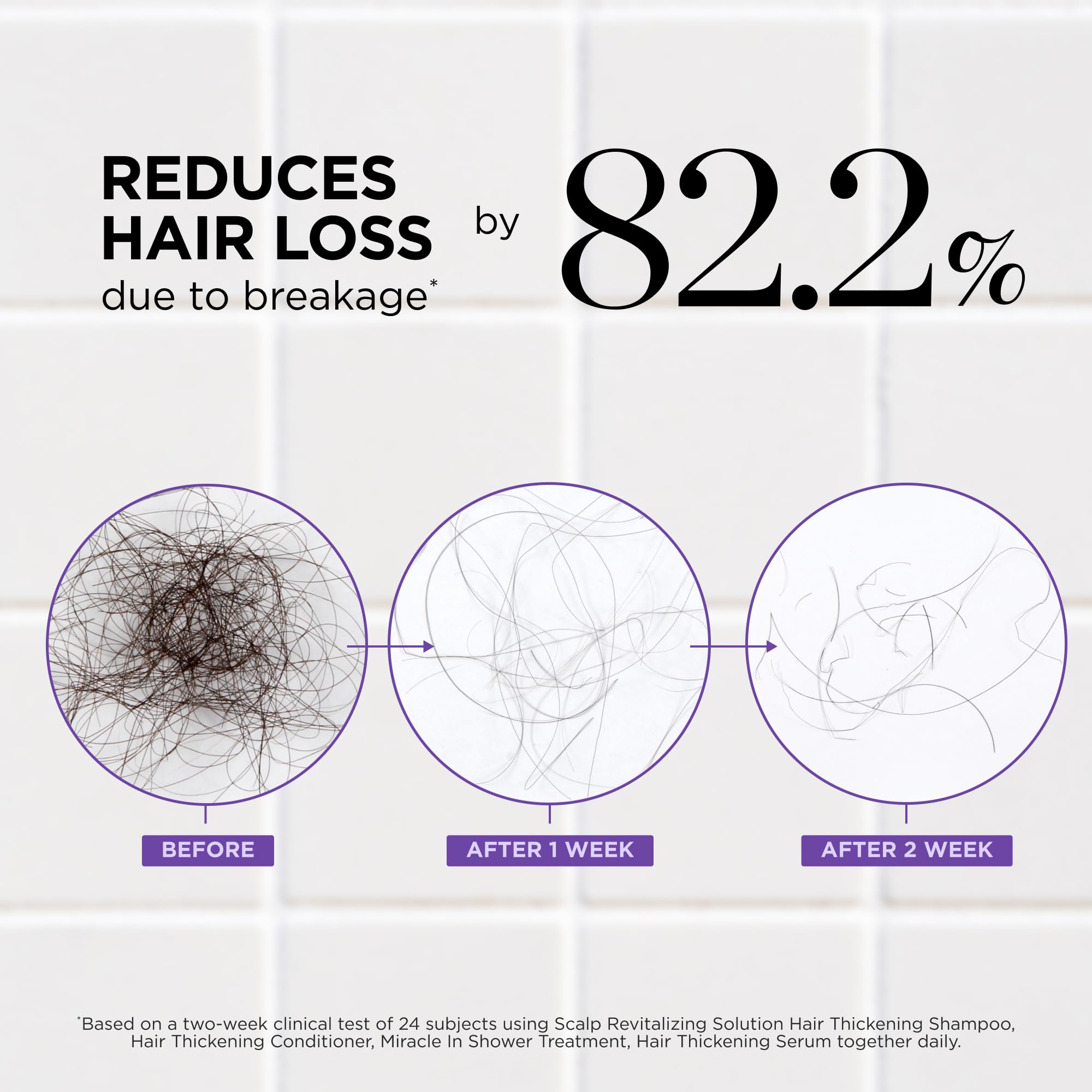 Dr. Groot Award-Winning Hair Thickening Serum for Hair Loss, Thinning Hair, Korean Hair Care, Scalp Treatment, Clinically Tested, Thicker Hair, Reduces Oil, Roll On