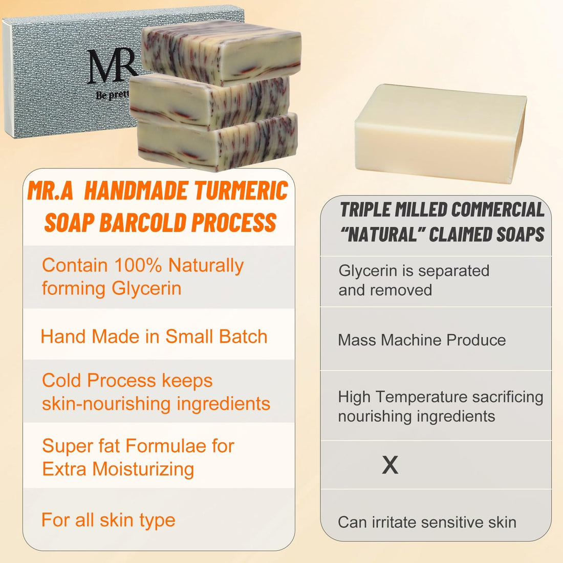 MR.A 3 Pack Handmade Turmeric Soap Bar for Face & Body Cleanser, Handcraft Turmeric soap for Smooth Skin and Moisturizing, All Natural Tumeric Soap, Cold processed Ginger bath soap face wash