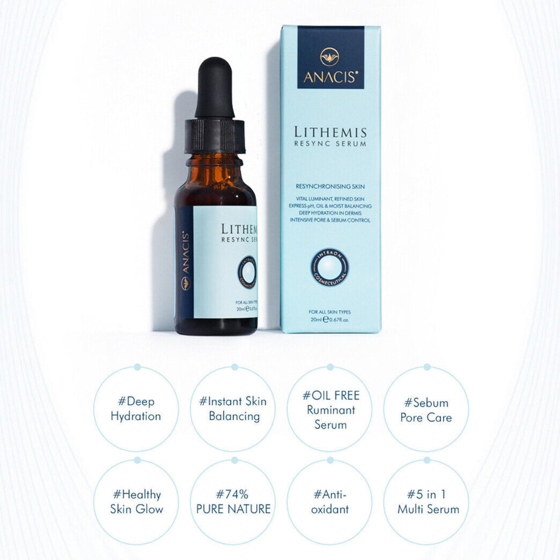 Pore Minimizer Deep Hydration Skin Protection Brightening Anti Aging Blemish Control Face Serum 20ml/0.67fl.oz (One Pack)