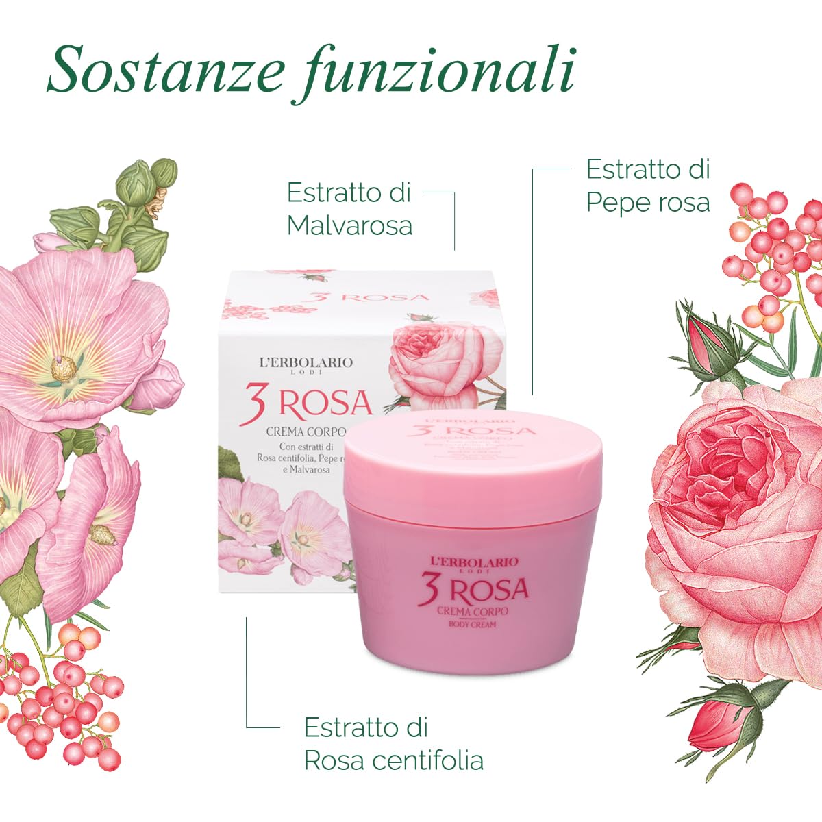 3 Rosa (Three Pinks) Perfumed Body Cream by Lââ‚¬â„¢Erbolario Lodi