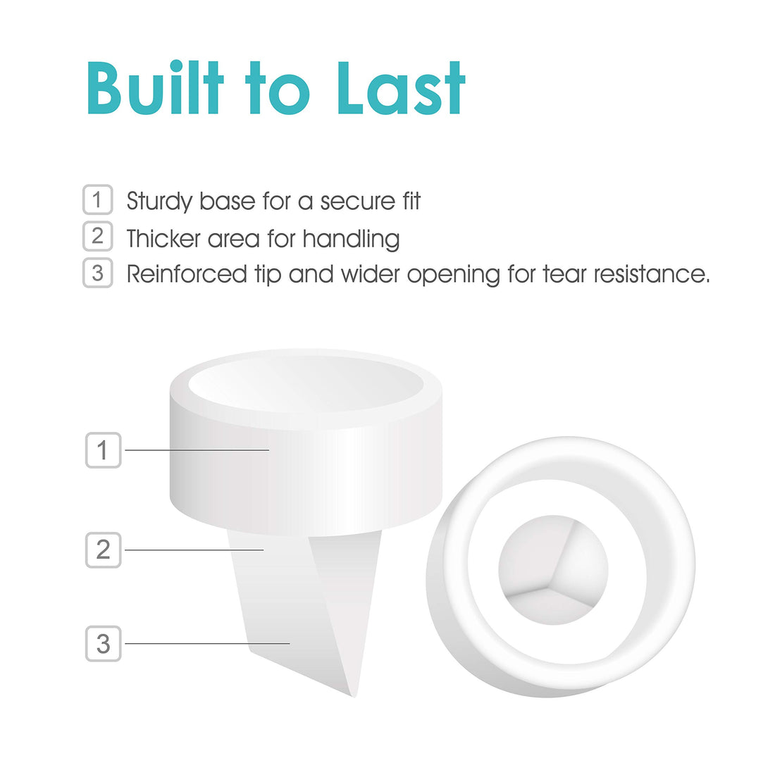 Maymom Duckbill Valves for Spectra. Designed for Spectra S1 Spectra S2 Spectra 9 Plus Spectra Dew 350 Not Original Spectra Pump Parts Spectra S2 Accessories Replace Spectra Valve, 4ct (Blue, 4ct)