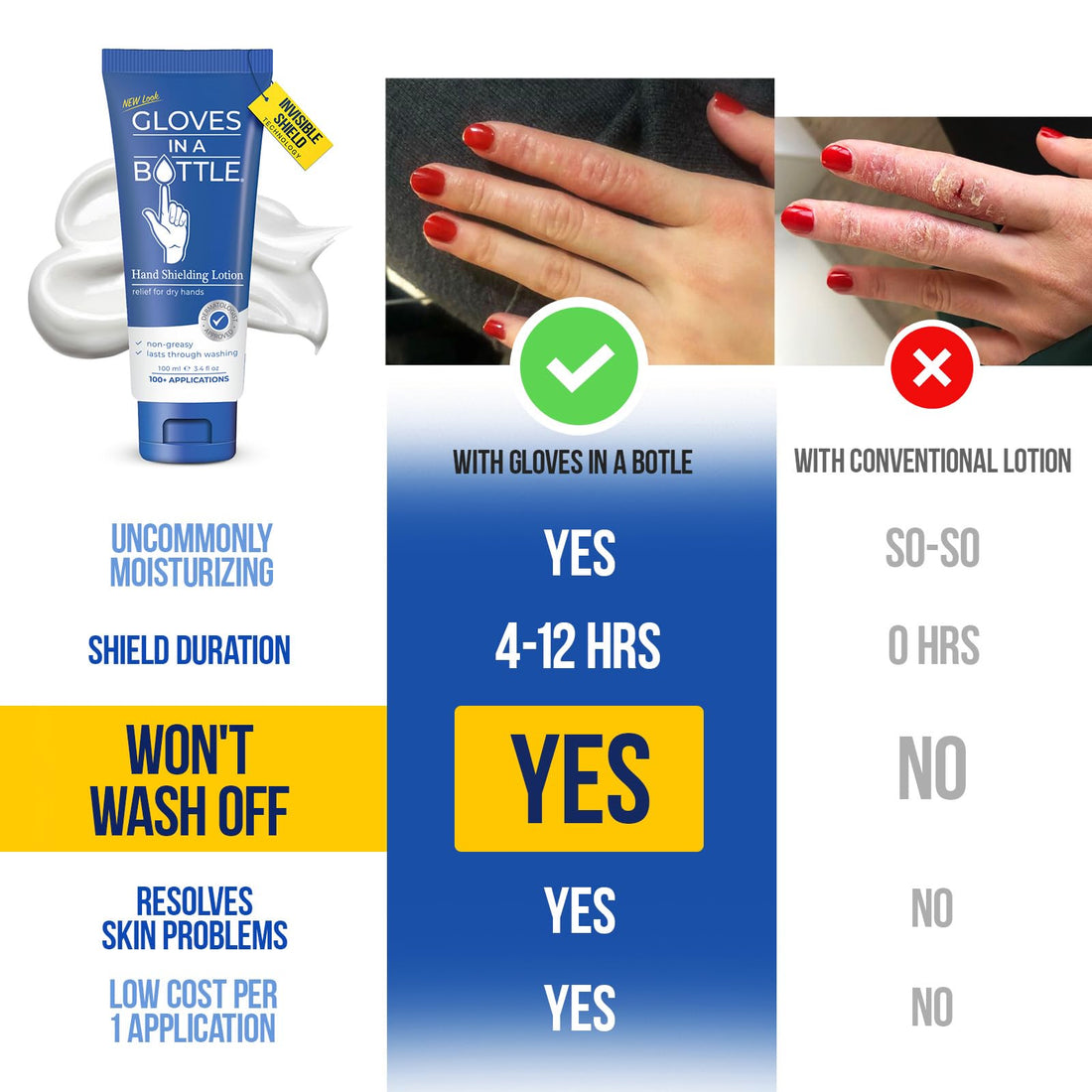 Gloves In A Bottle Shielding Lotion 3.4oz/100ml Tube, Second Skin for Hands and Body