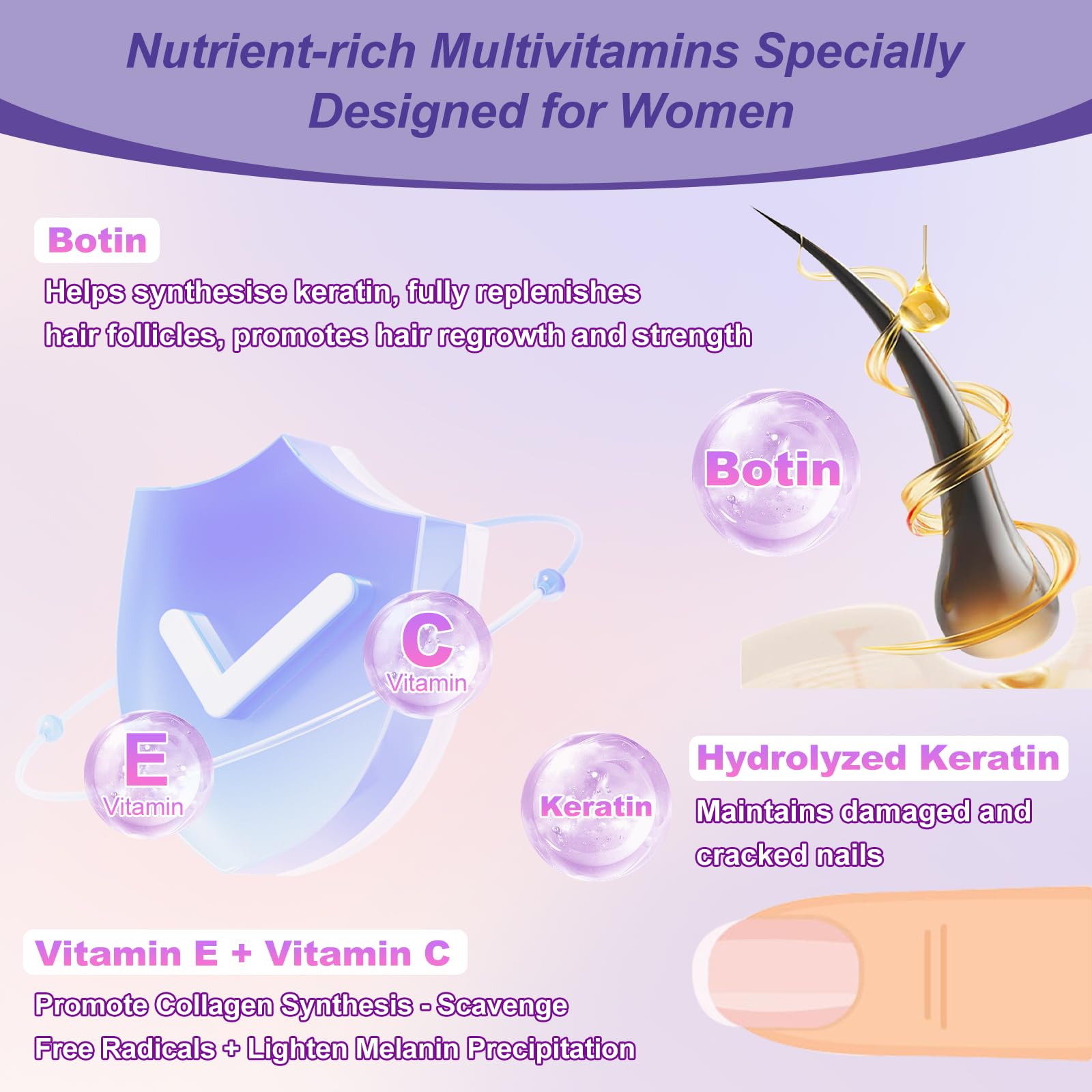 KFG Biotin 10000mcg, Women’s Multivitamin-Mineral, with Keratin, Collagen, Calcium, Niacinamide & Vitamins A, B, D, C, E, for Women Hair, Skin, Nail & Bone Health, 100 Tablets.