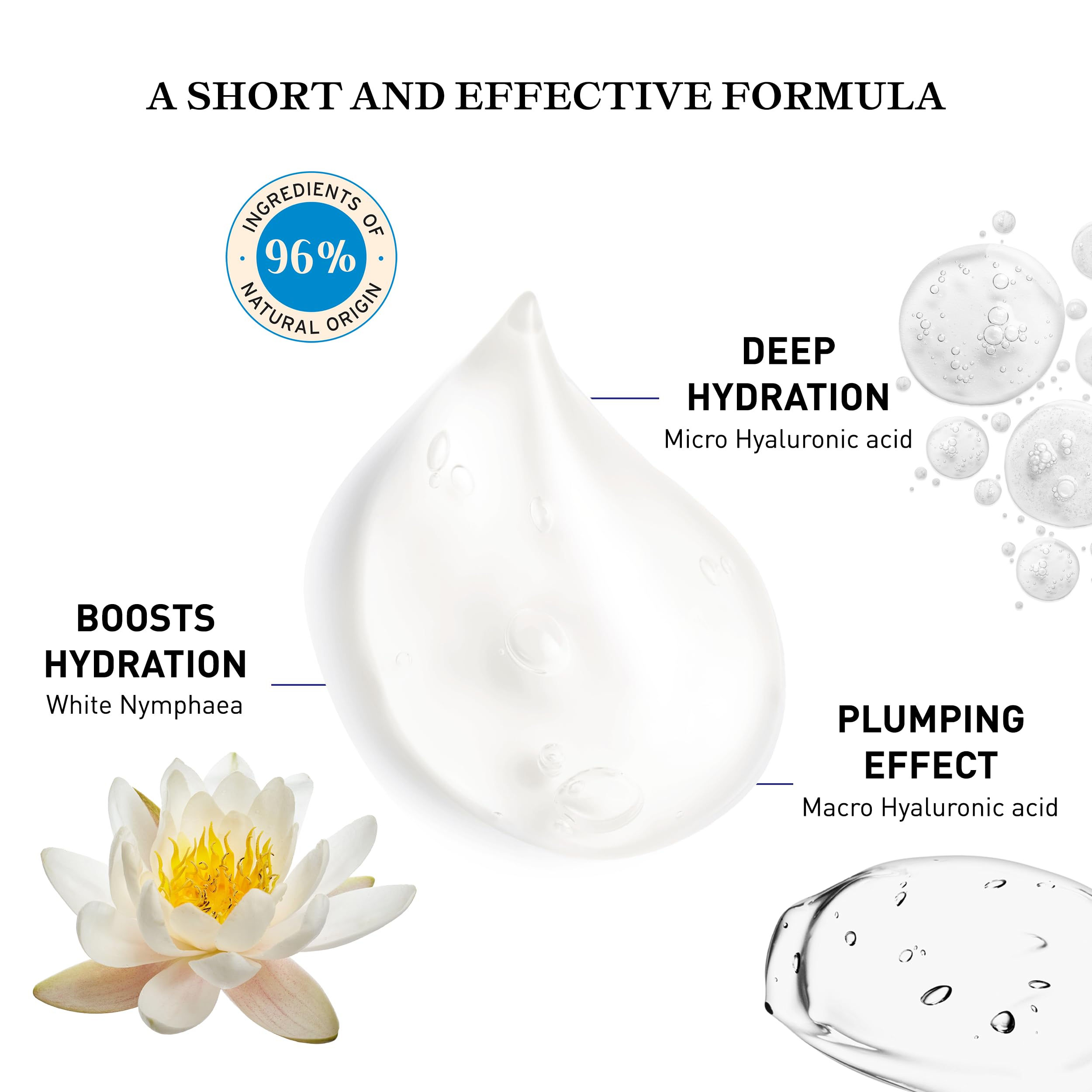 Embryolisse Hydra-Serum, Ultra-Hydrating Lightweight Hyaluronic Acid Facial Serum with White Water Lily, For Oily to Combination Skin, 1.01 Fl Oz