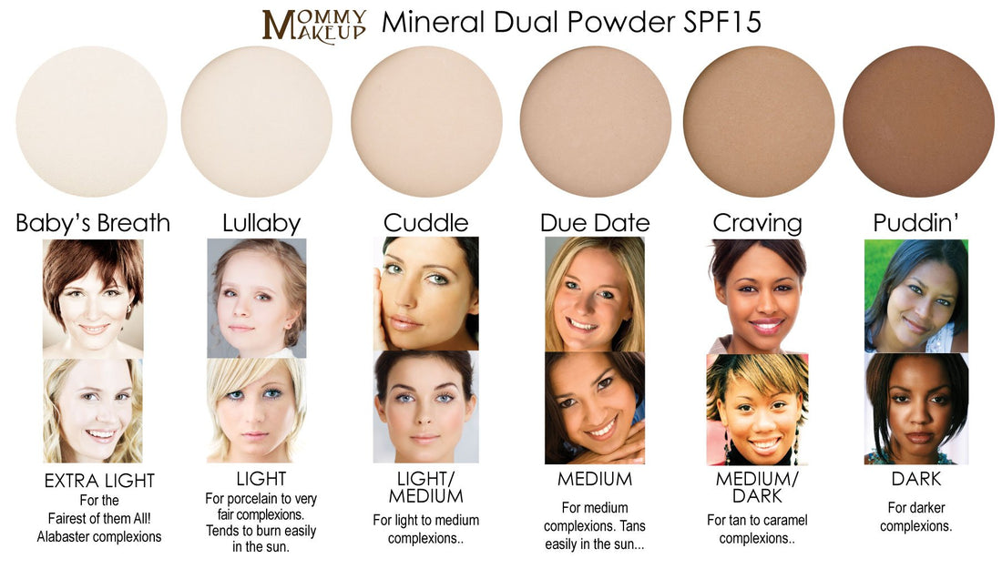 Mommy Makeup Mineral Dual Powder SPF15 [4-in-1 Pressed Mineral Foundation] 0.45 ounce - Oil-free, Talc-free, Fragrance-free, Paraben-free - Craving