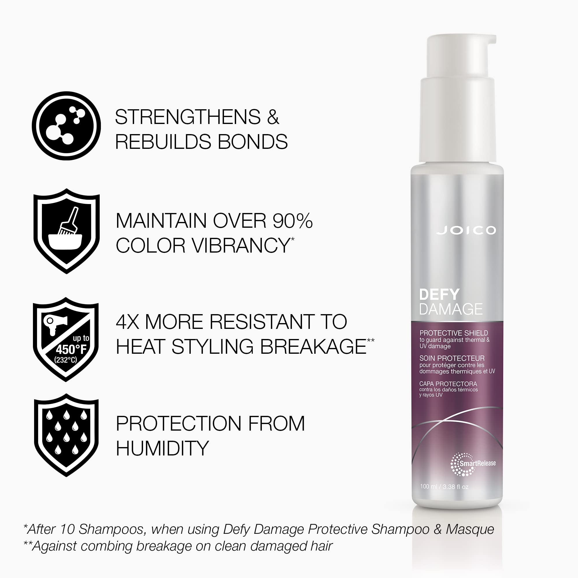 Joico Defy Damage Protective Shield 3.38 fl oz