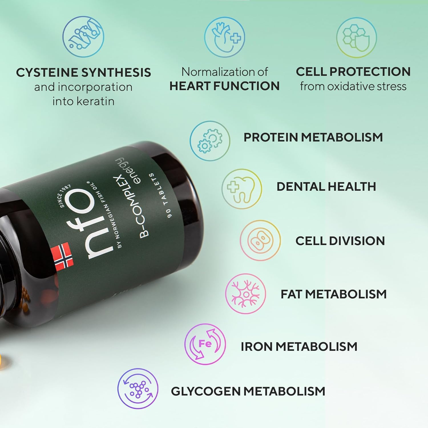 NFO Vitamin B Complex [90 Tablets] Norwegian Natural High-Dose Complex of Multivitamins of Group B in an Easily Accessible Form: B1, B2, B3, B5, B6, B9, B12 for Men and Women Made in Norway