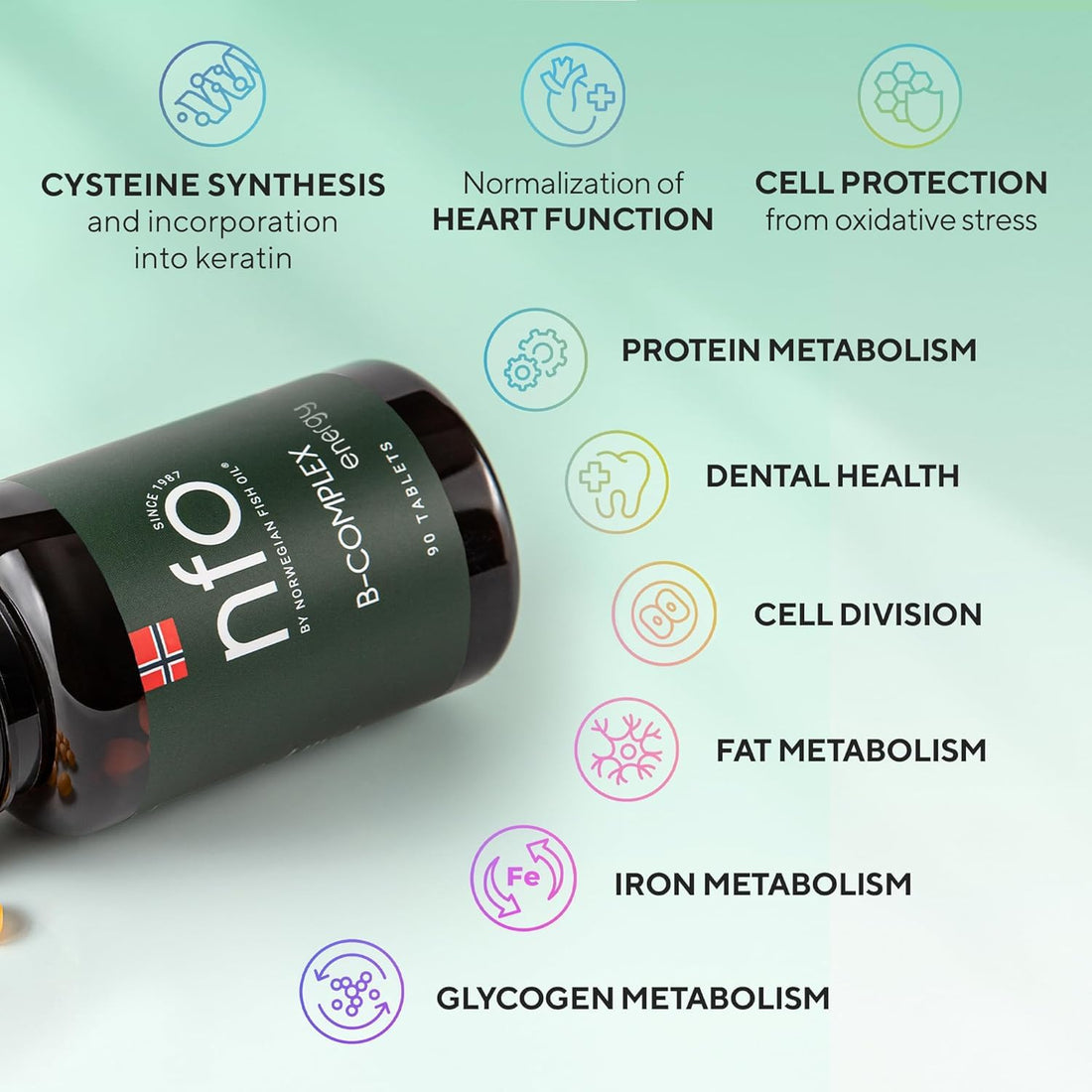 NFO Vitamin B Complex [90 Tablets] Norwegian Natural High-Dose Complex of Multivitamins of Group B in an Easily Accessible Form: B1, B2, B3, B5, B6, B9, B12 for Men and Women Made in Norway