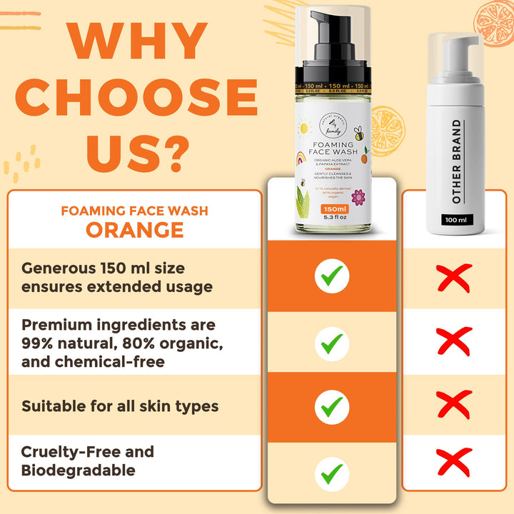 The Natural and Organic Family Kids Foaming Face Wash - Clean and Gentle Face Wash for Kids and Preteens - Made in the UK