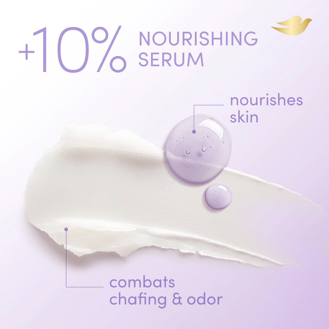 Dove Whole Body Deo Aluminum Free Anti-Chafe Deodorant Stick Coconut & Vanilla for 72h Odor Control 2.6 Oz