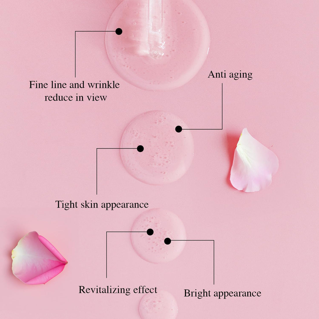 La Rosa Pura Pure Essential Rose Oil – 100% Organic, Anti-Aging for Face & Body – Reduces Fine Lines & Wrinkles, Natural Aromatherapy, 1oz