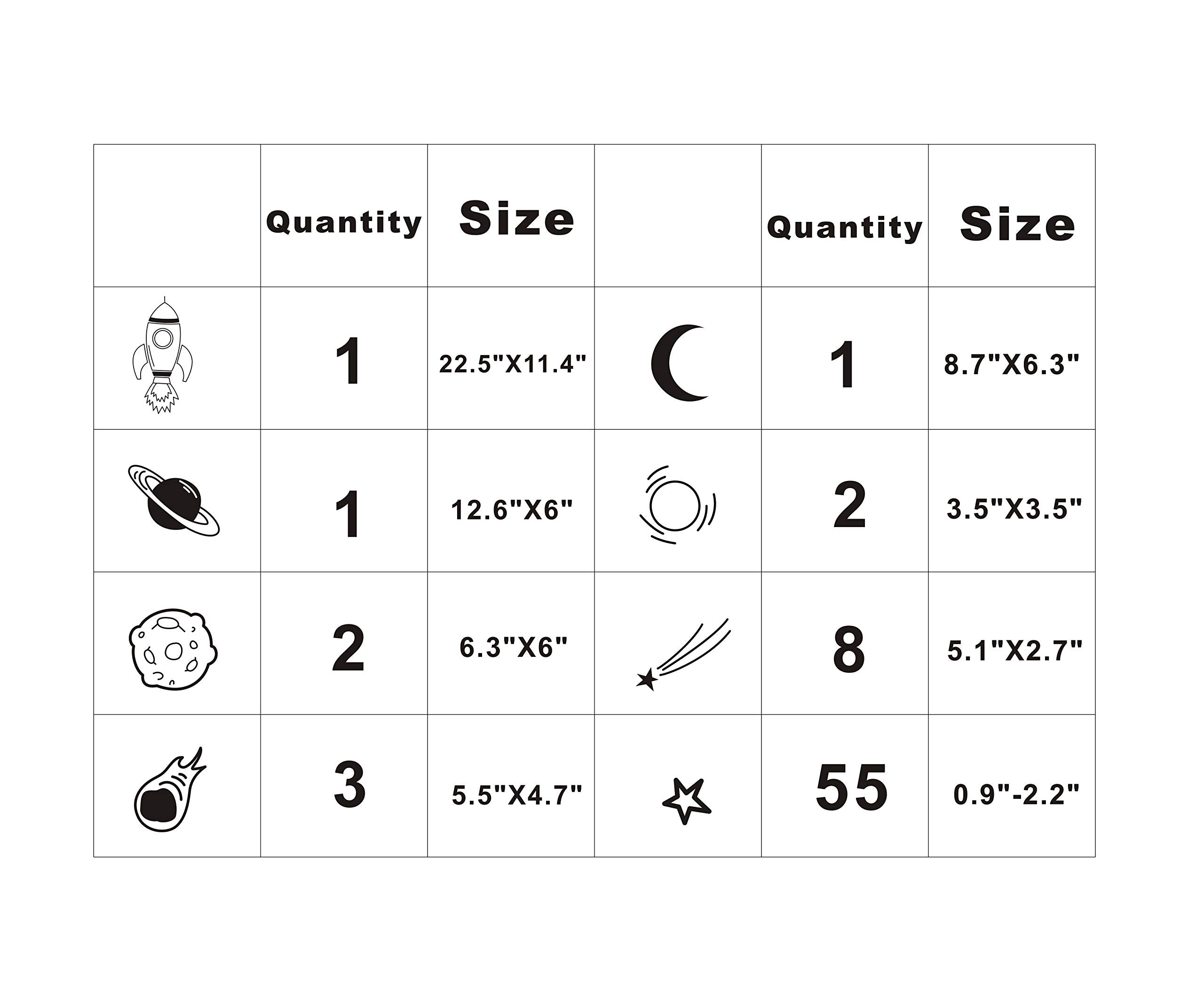 A37 Black Space Themed Room Decor - Rocket & Ship Wall Decals for Baby Boys Nursery