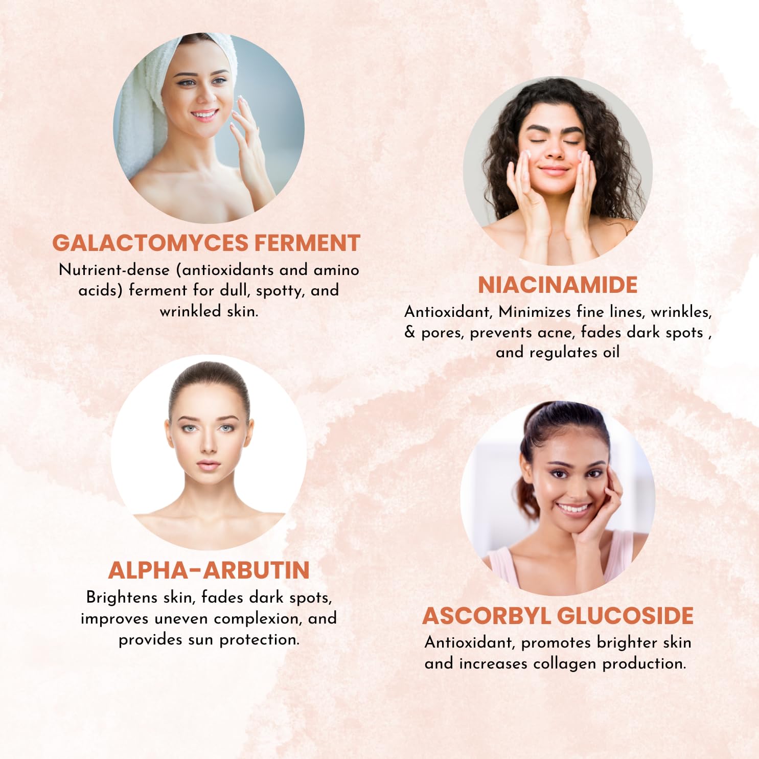 IVACHI Galactomyces Face Serum - Anti-Aging, Hydrating, Brightening, Repairing - Enriched with Amino Acids, Peptides, Vitamins, Niacinamide, Vitamin C, Alpha Arbutin, Hyaluronic Acid | 1.7 Fl Oz