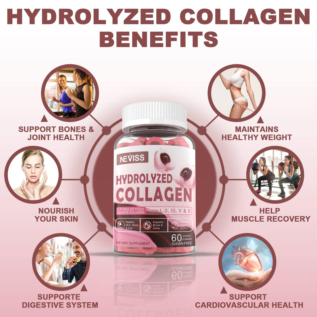 Hydrolyzed Collagen Peptides Gummies 800mg, Sugar Free Multi Peptides Type I II III V & X, Plus Biotin, Keratin & Vitamin for Women Men Healthy Skin Hair Nails, Bone & Joint Support 1 Pack