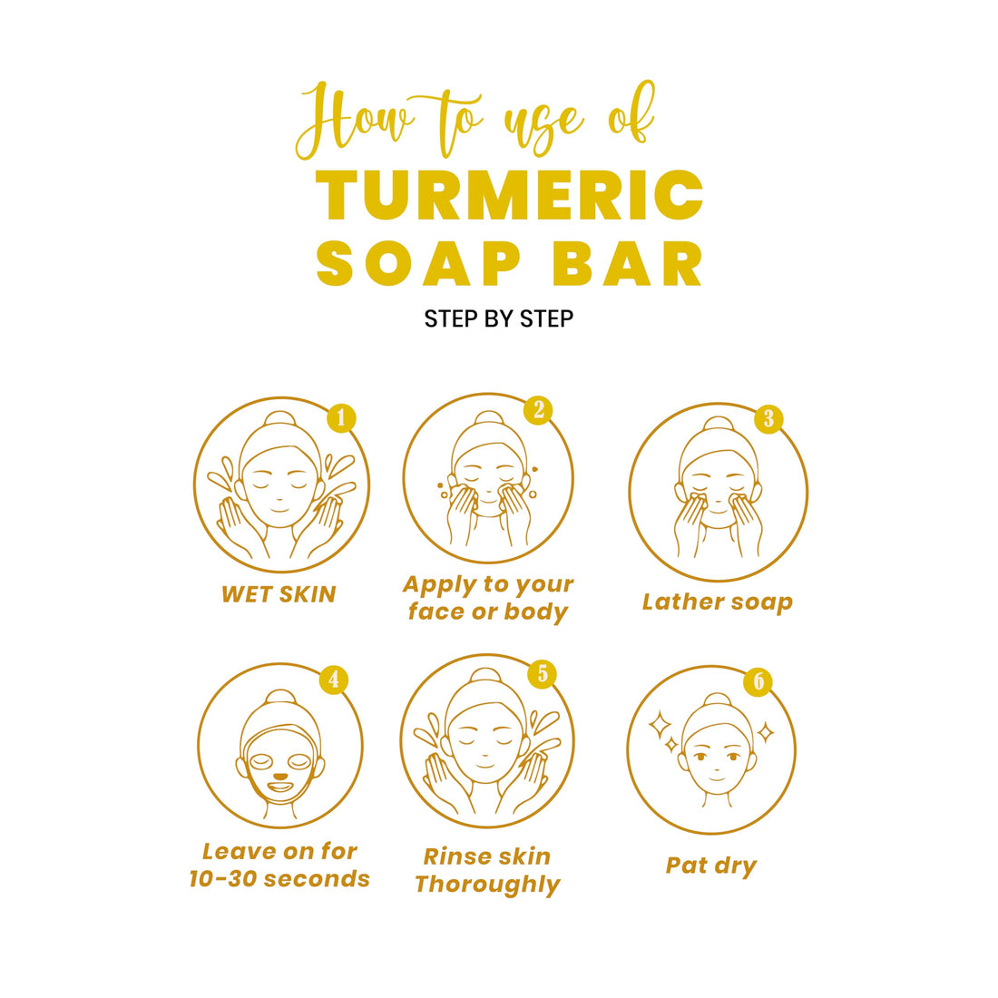 AL-TAQWA Turmeric Soap Bar Body and Face, Men/Women, for all Skin Types, Natural Face Wash