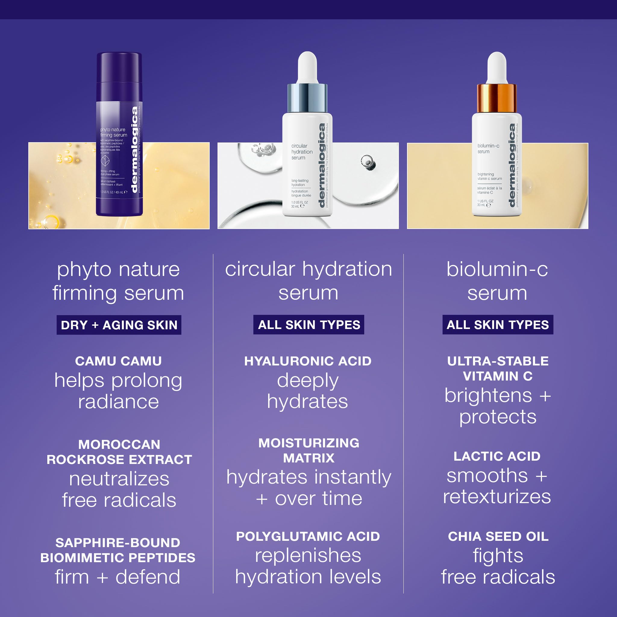 Dermalogica Phyto-Nature Firming Serum, Anti-Aging Face Serum with Hyaluronic Acid - Revitalizes, Lifts, and Firms Skin To Reduce Wrinkles, 1.3 Fl Oz