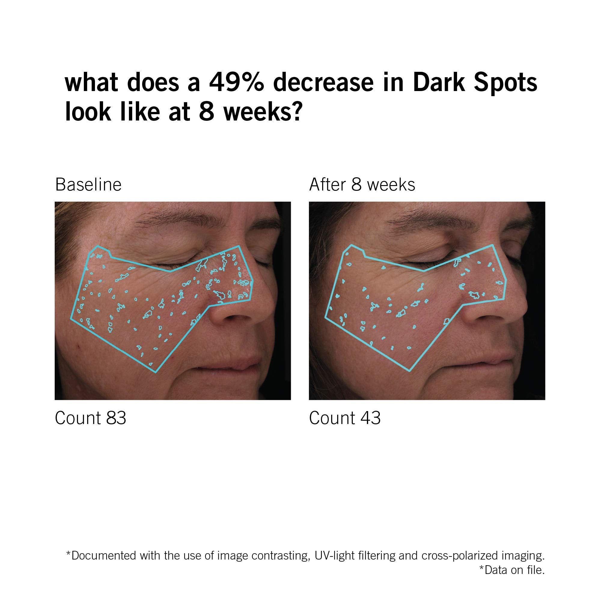 NEOVA DNA Total Repair, 1 Fl Oz