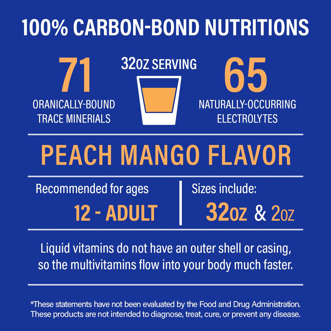 Drucker Labs - IntraMAX 2.0 Organic Liquid Trace Minerals, Liquid Multivitamin, for Men and Women, Non GMO, Dairy Free, Gluten Free, Magnesium, Vitamin D, C E, Zinc, Vitamin E (32 oz., Peach Mango)
