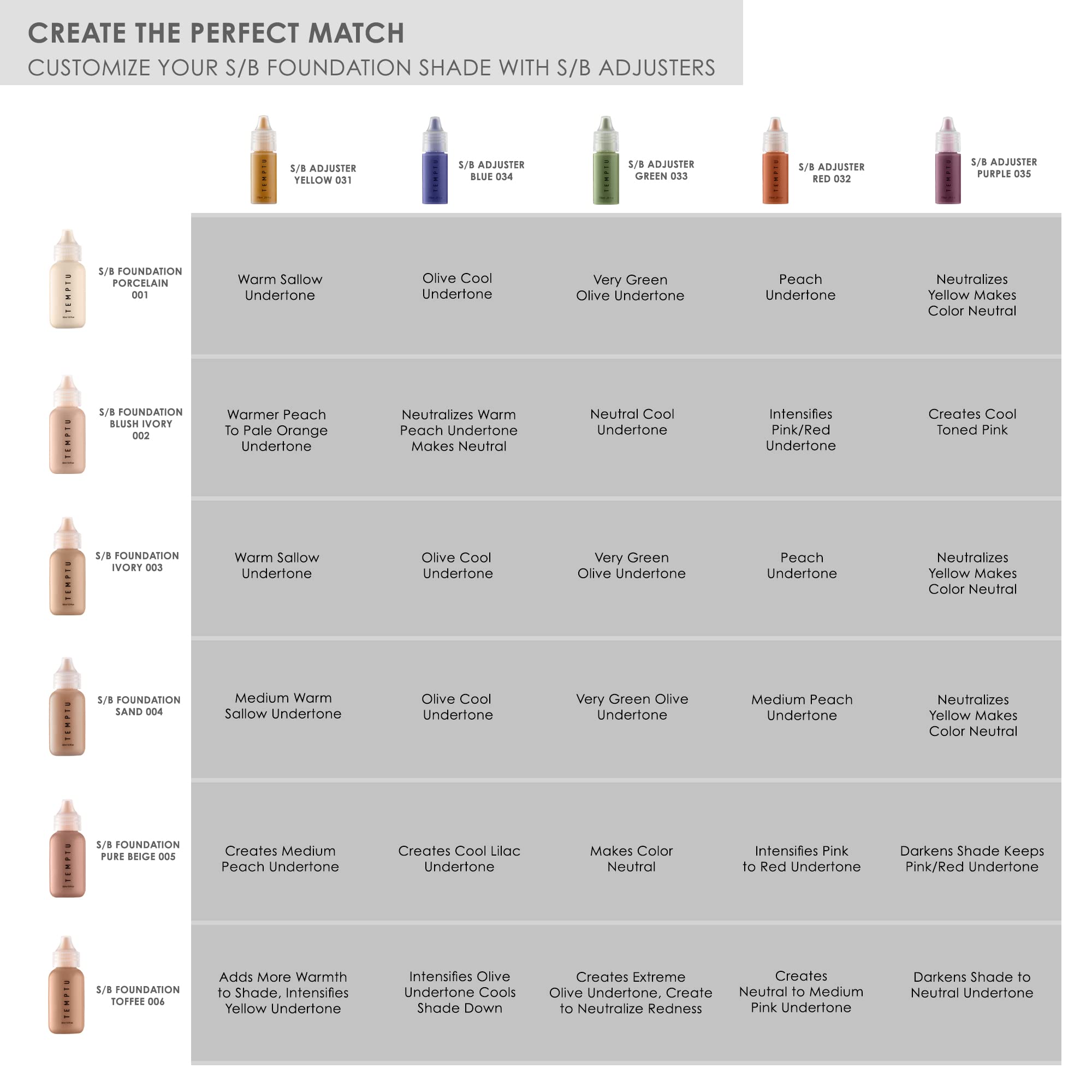 Temptu S/b Adjuster Violet, 0.25 Fl Oz