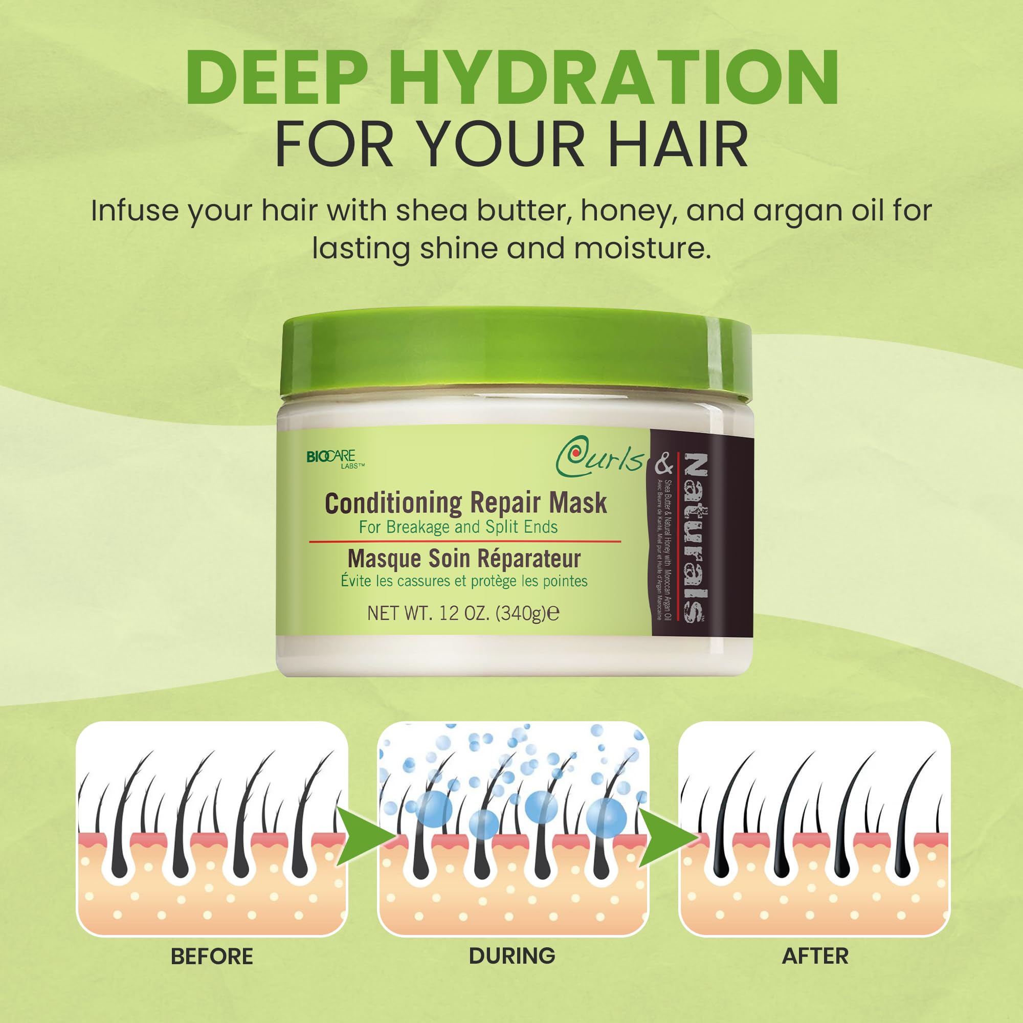 Curls & Naturals Conditioning Repair Mask