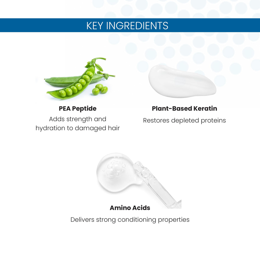 ALOXXI Repair Hair Mask for Color-Treated Hair - Hair Treatment Mask with Keratin & Peptides - Deep Treatment Masque for Dull & Damaged Hair, 6.8Fl Oz