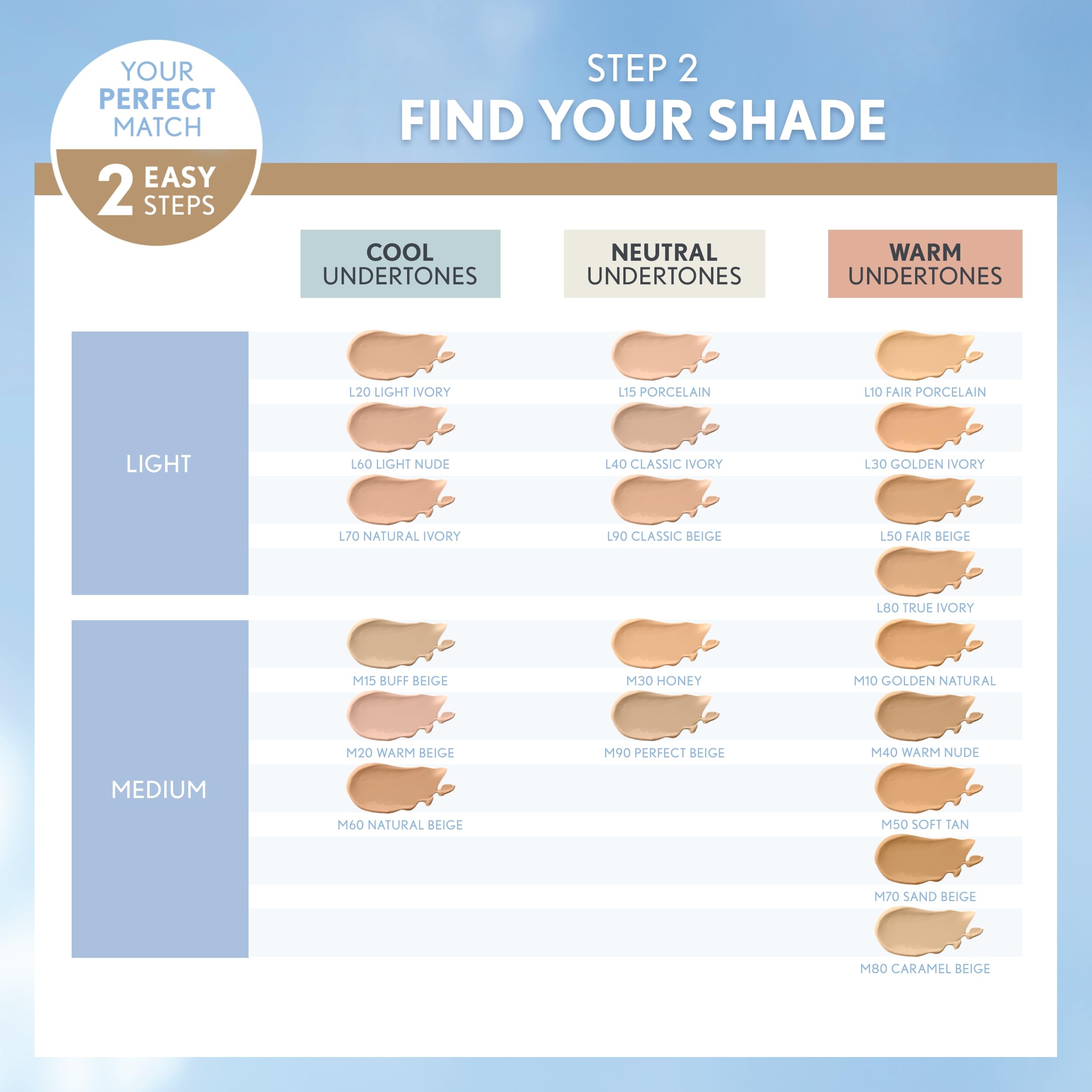 Covergirl Trublend Matte Made Liquid Foundation, L30 Golden Ivory, 1.014 Ounce