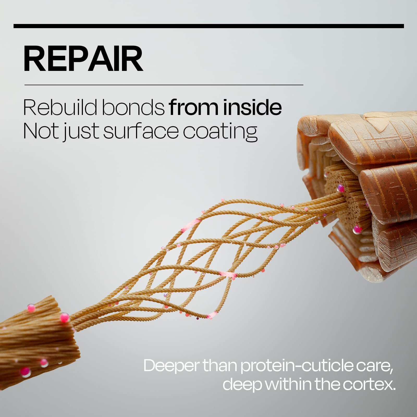 Mise En Scene INNERPLEX Hair Bonding Treatment – Hair Mask for Deep Conditioning, Repair for Bleached Damaged, Premium Conditioner, 375g