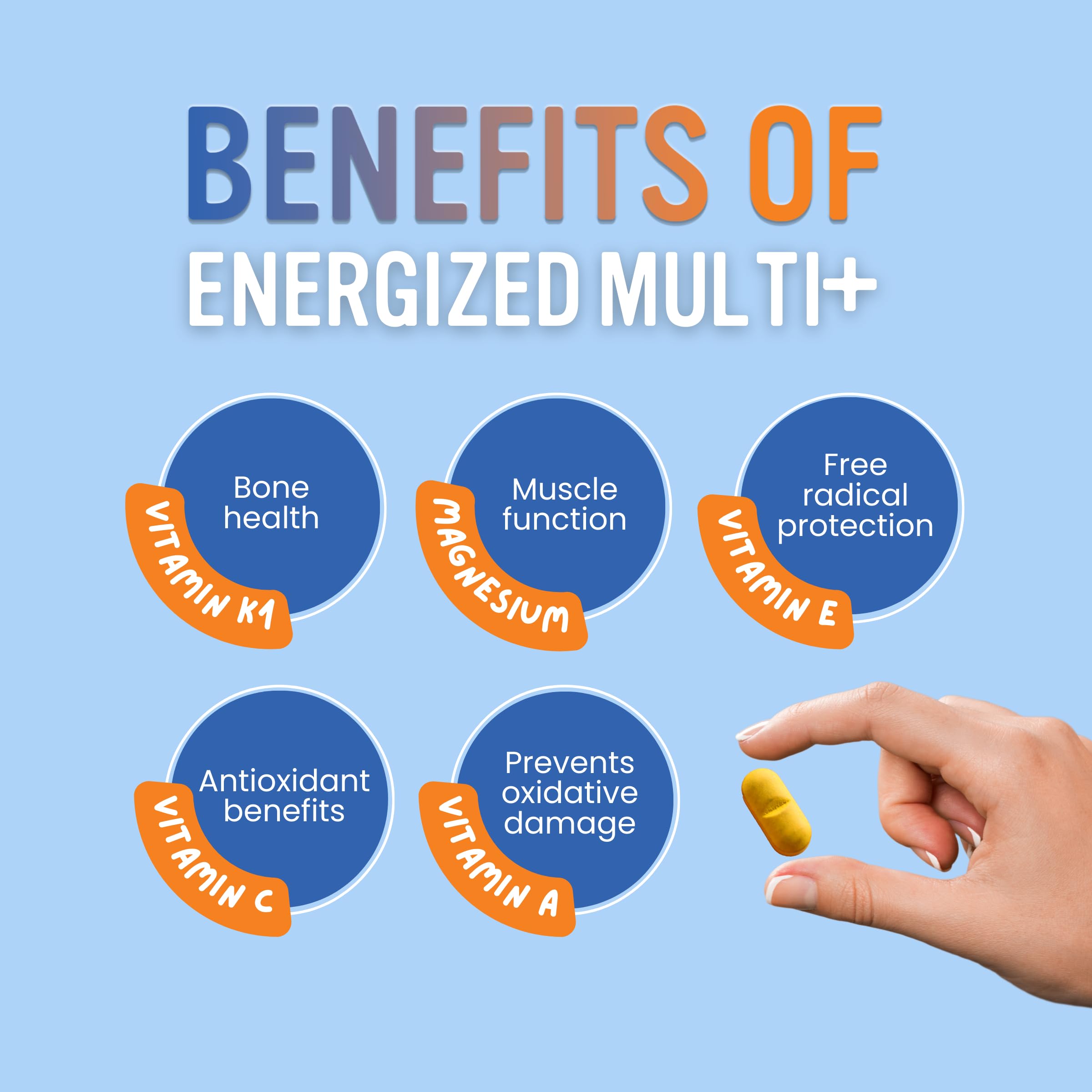 Energized Multi Men's - Potent Multivitamin for Men 40 Fully Bioavailable Nutrients B Complex Vitamins for Men, Vitamin D, Vitamin C, Vitamin K, Zinc, Quercetin, Calcium, Magnesium Vitamins for Men